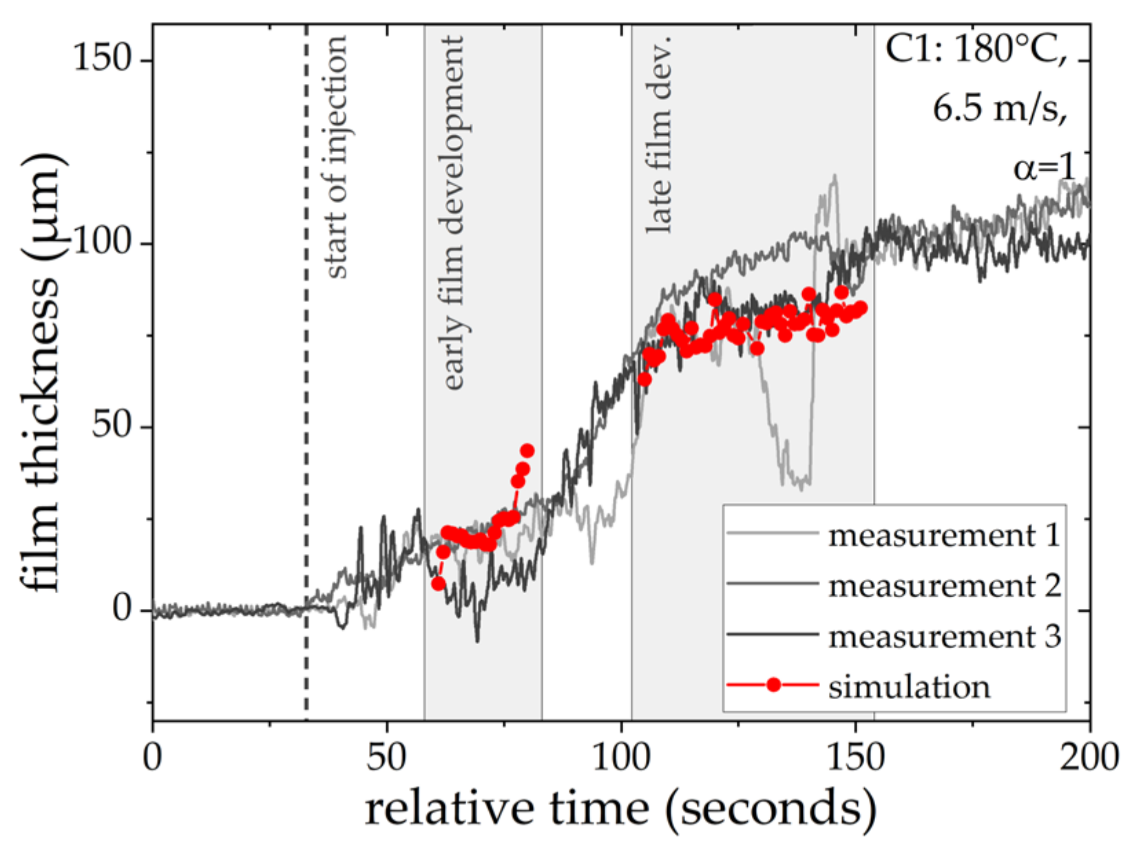 Applsci 11 06907 g015 550