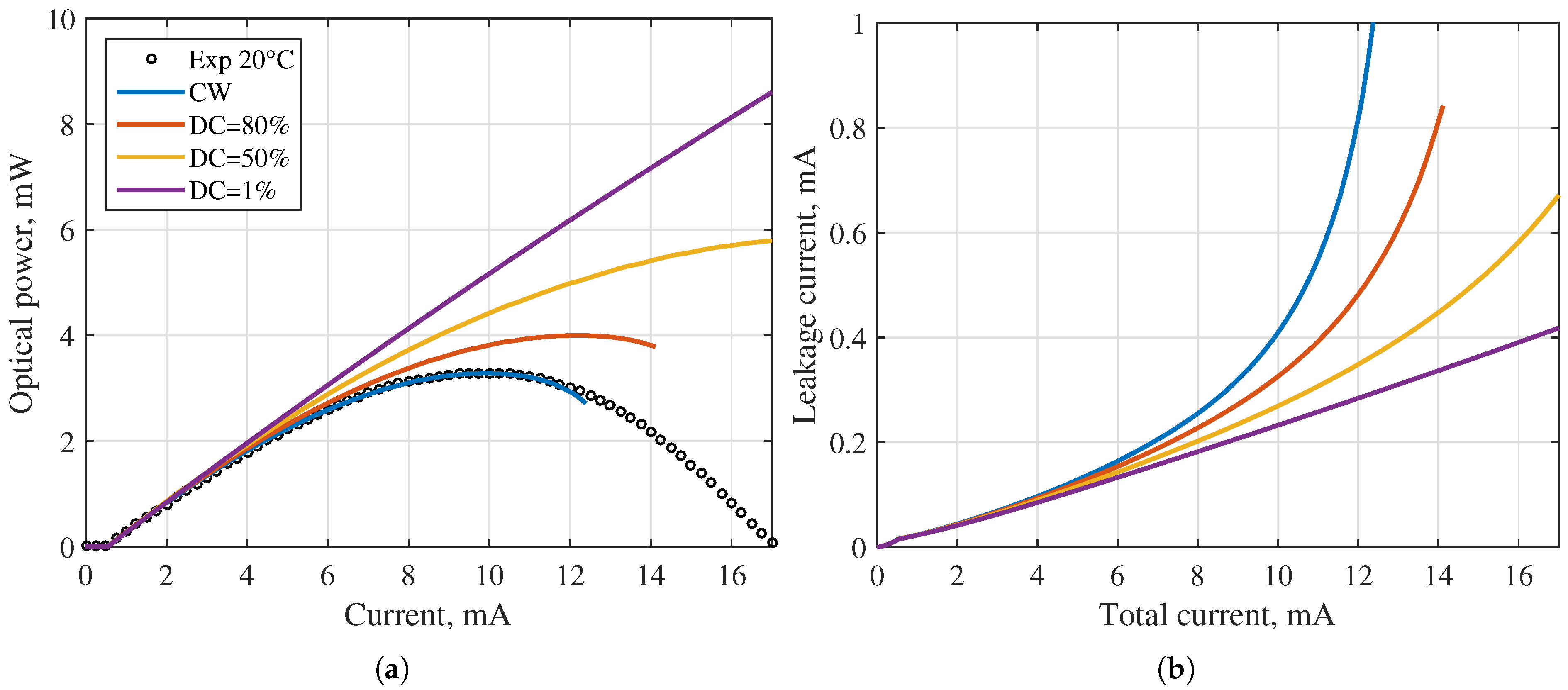 Applsci 11 06908 g002