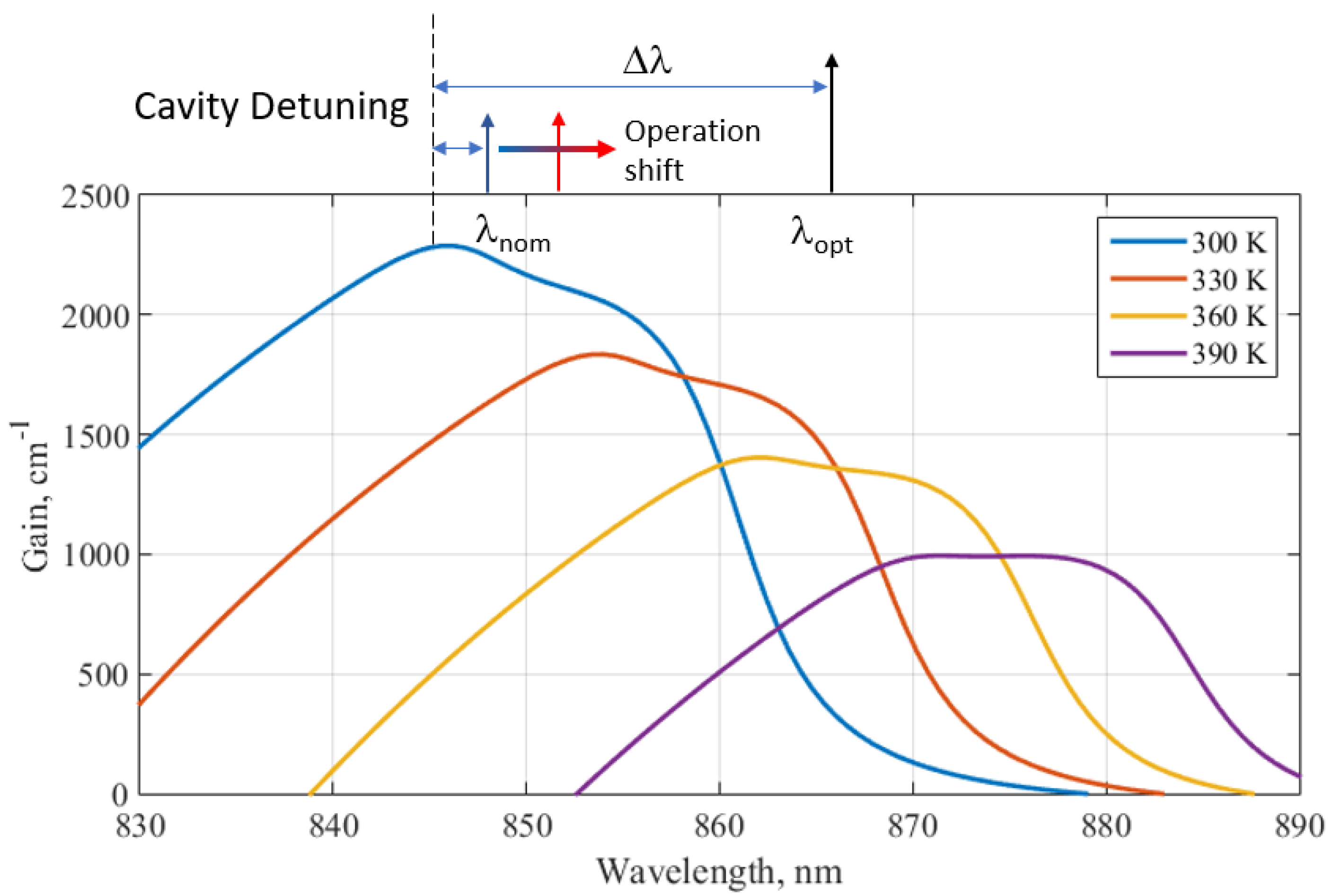 Applsci 11 06908 g003