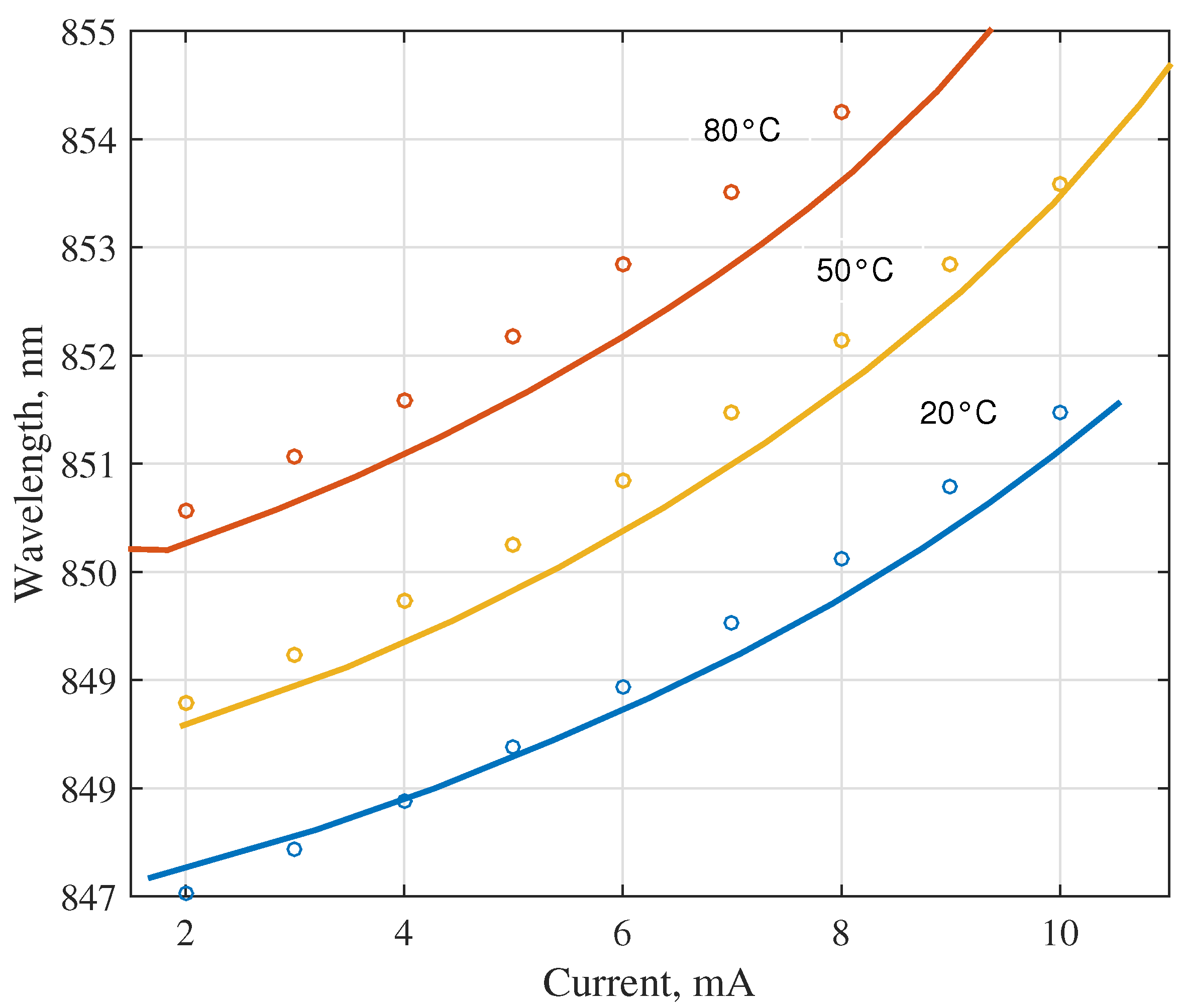 Applsci 11 06908 g006