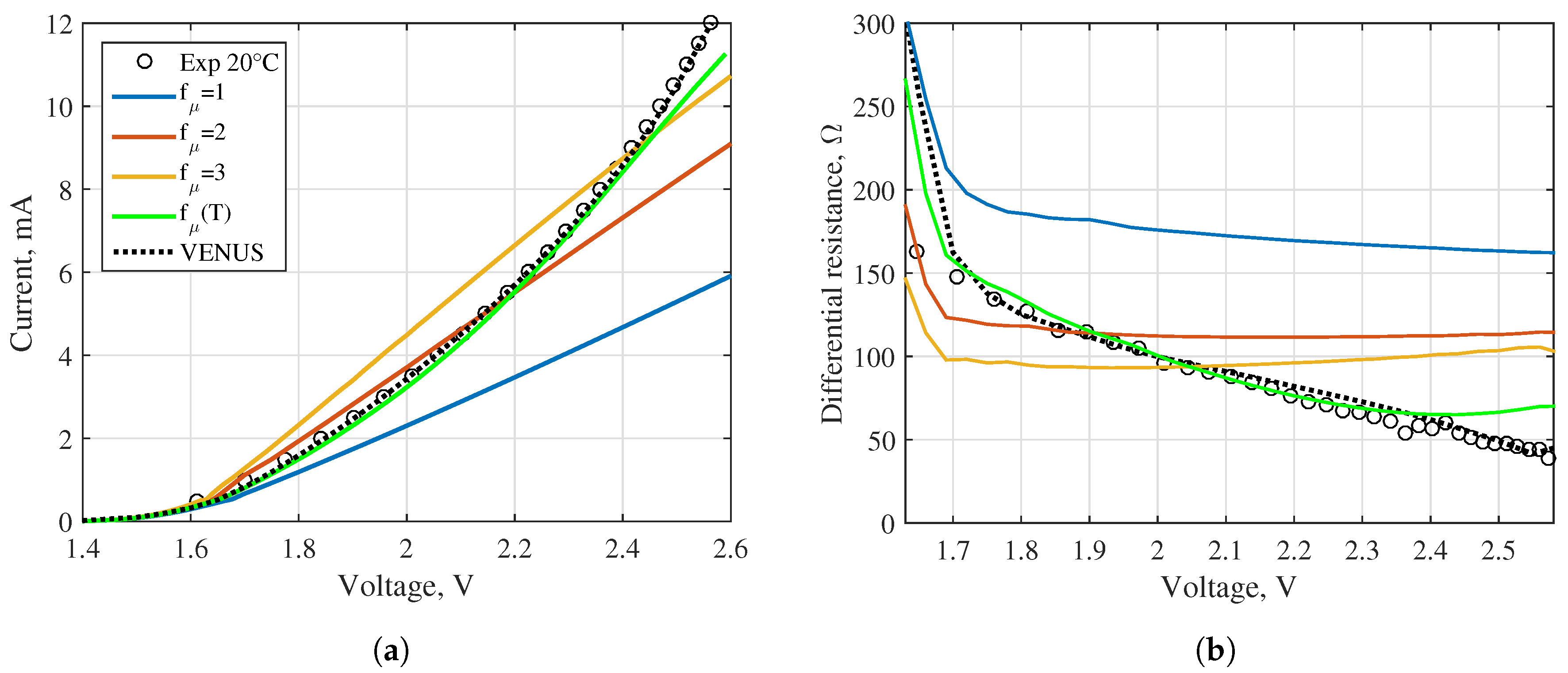 Applsci 11 06908 g007