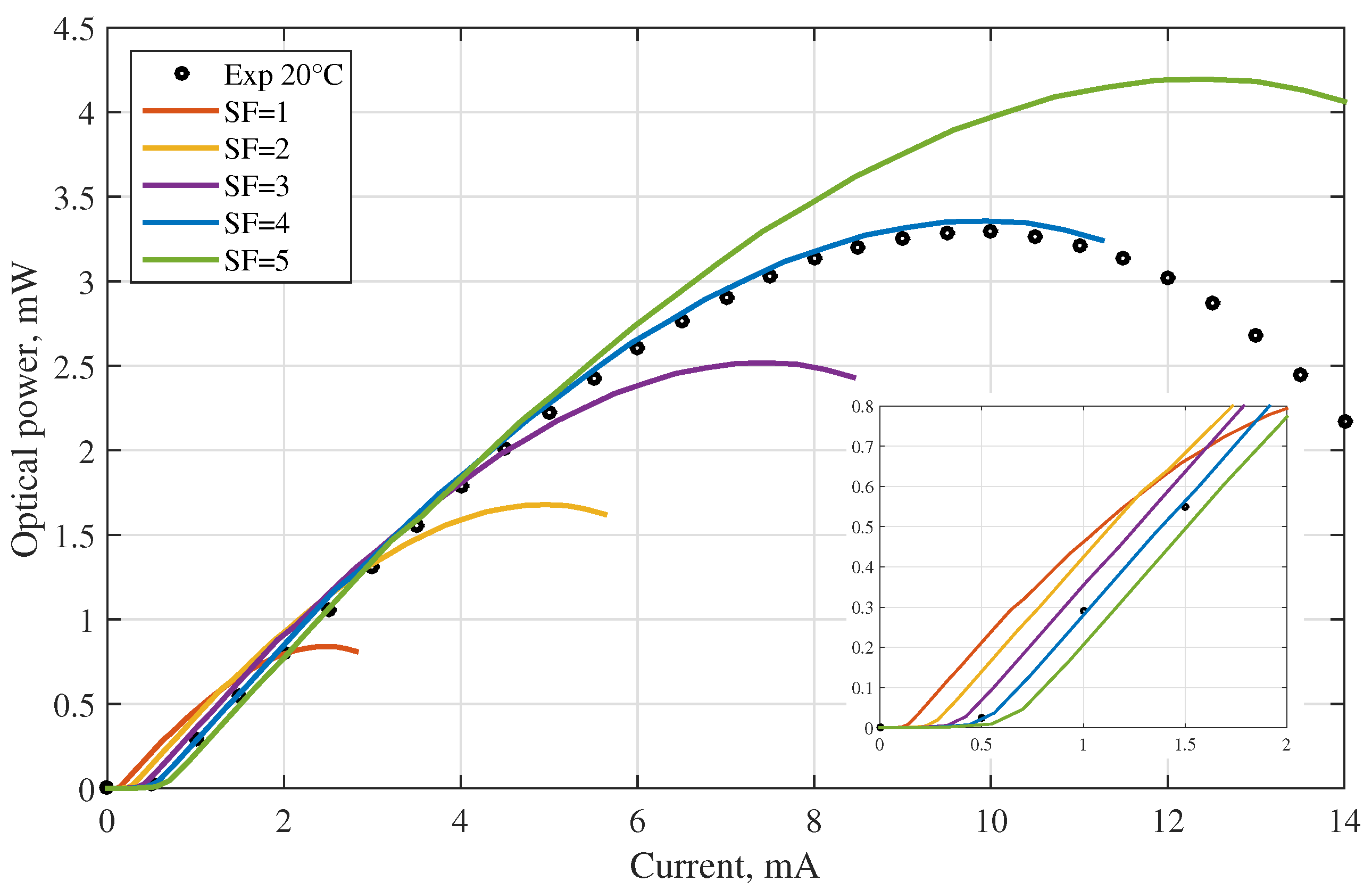 Applsci 11 06908 g008