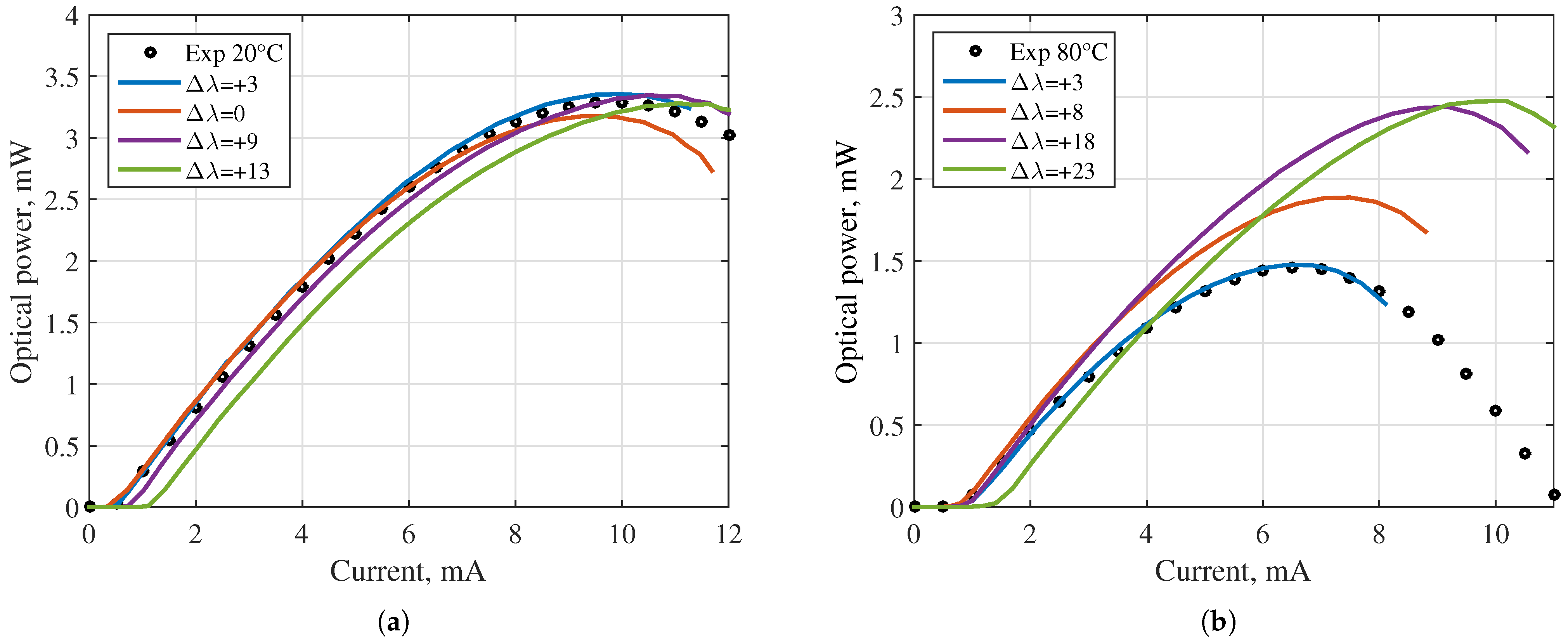 Applsci 11 06908 g010