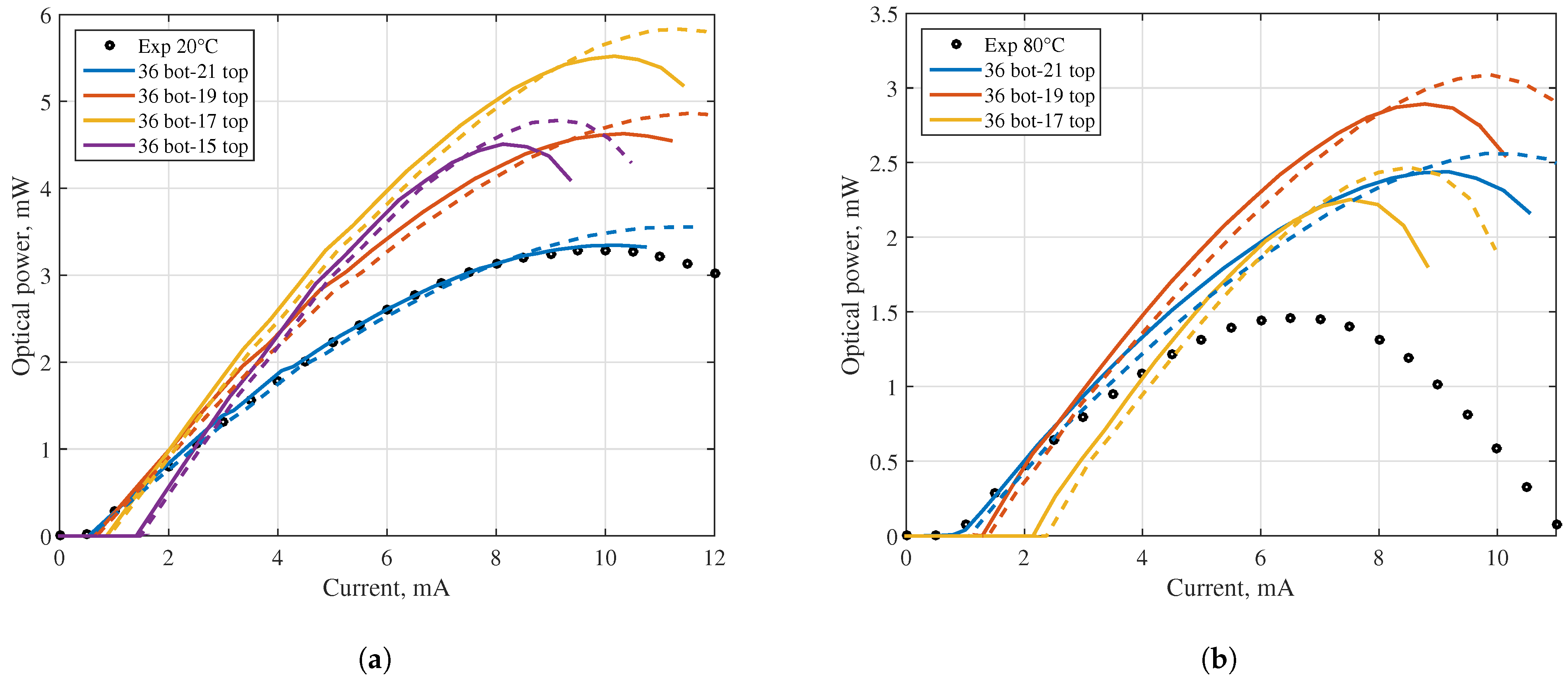 Applsci 11 06908 g011