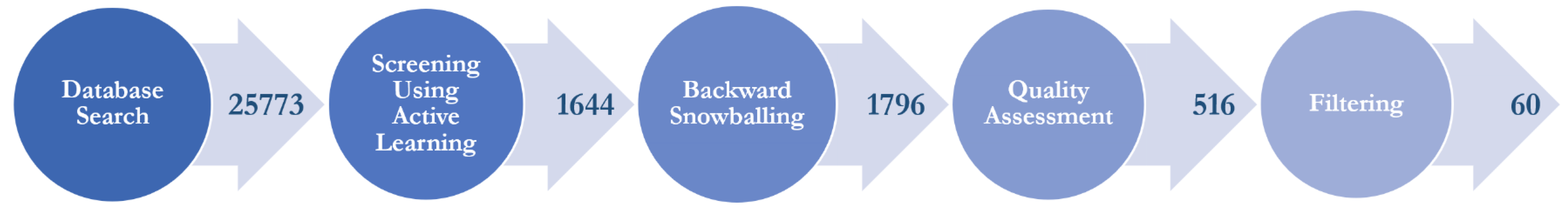 Applsci 11 06909 g001 Applsci 11 06909 g001