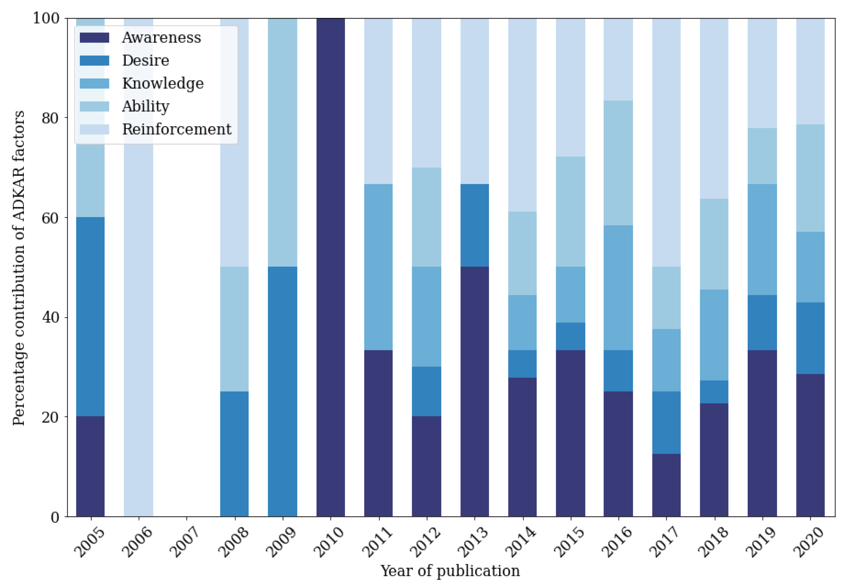 Applsci 11 06909 g002 Applsci 11 06909 g002