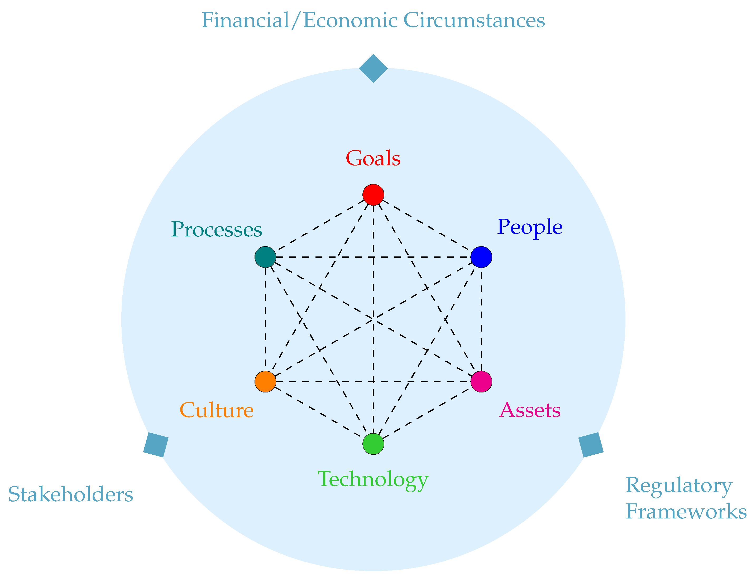 Applsci 11 06909 g003 Applsci 11 06909 g003