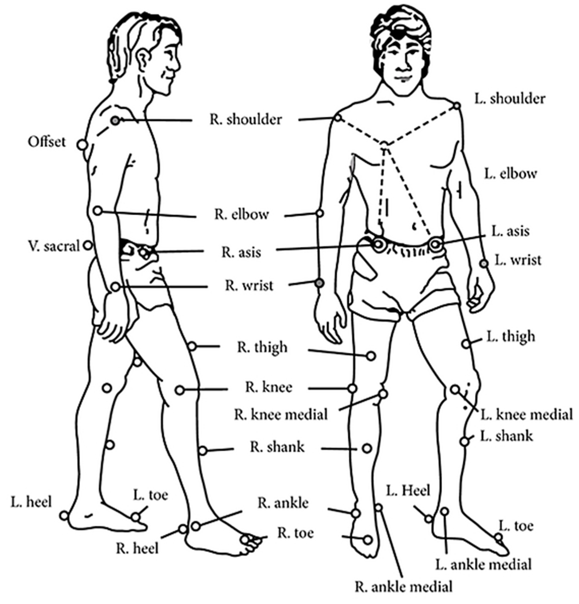 Applsci 11 06911 g002 550