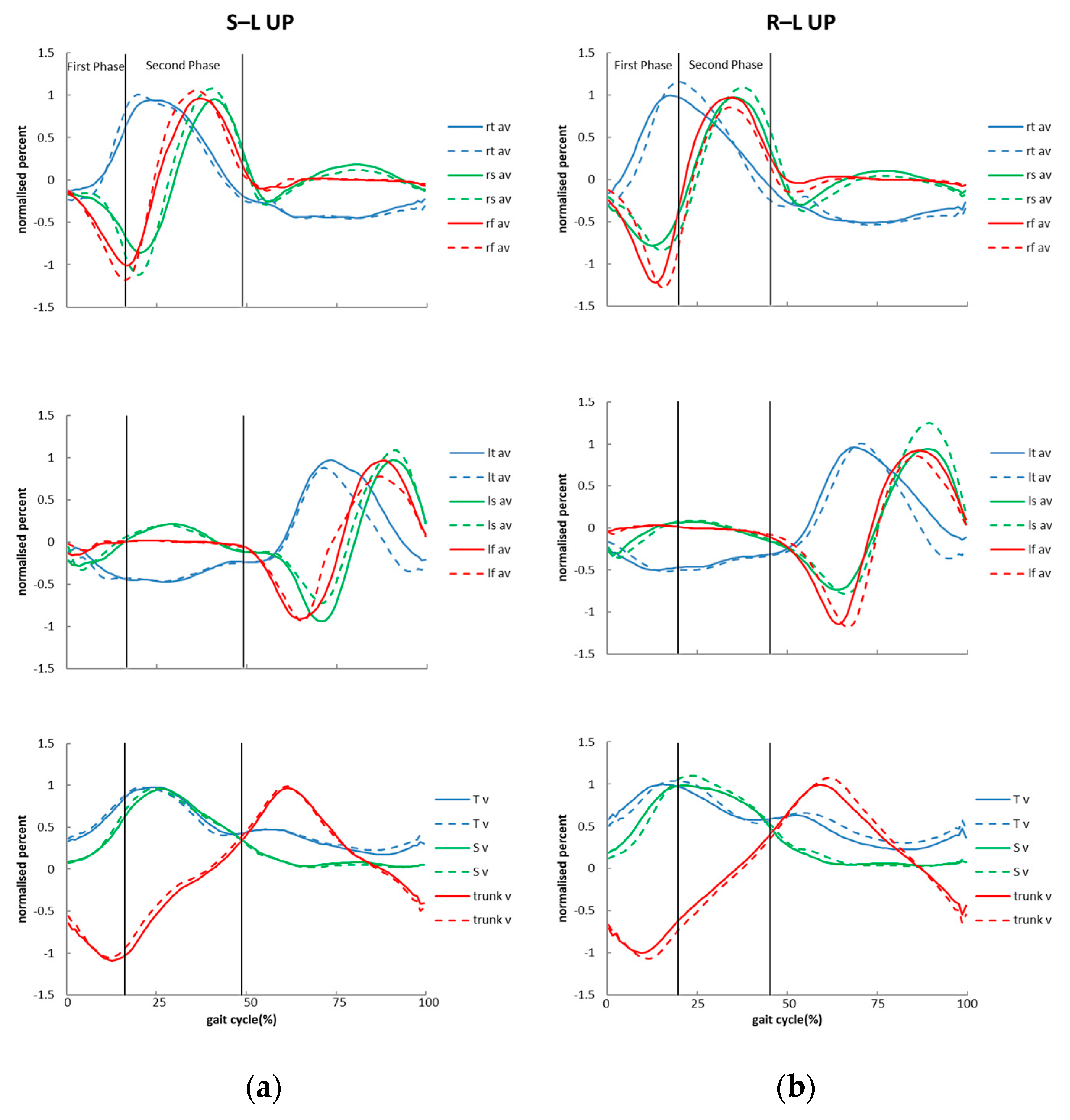 Applsci 11 06911 g003 550