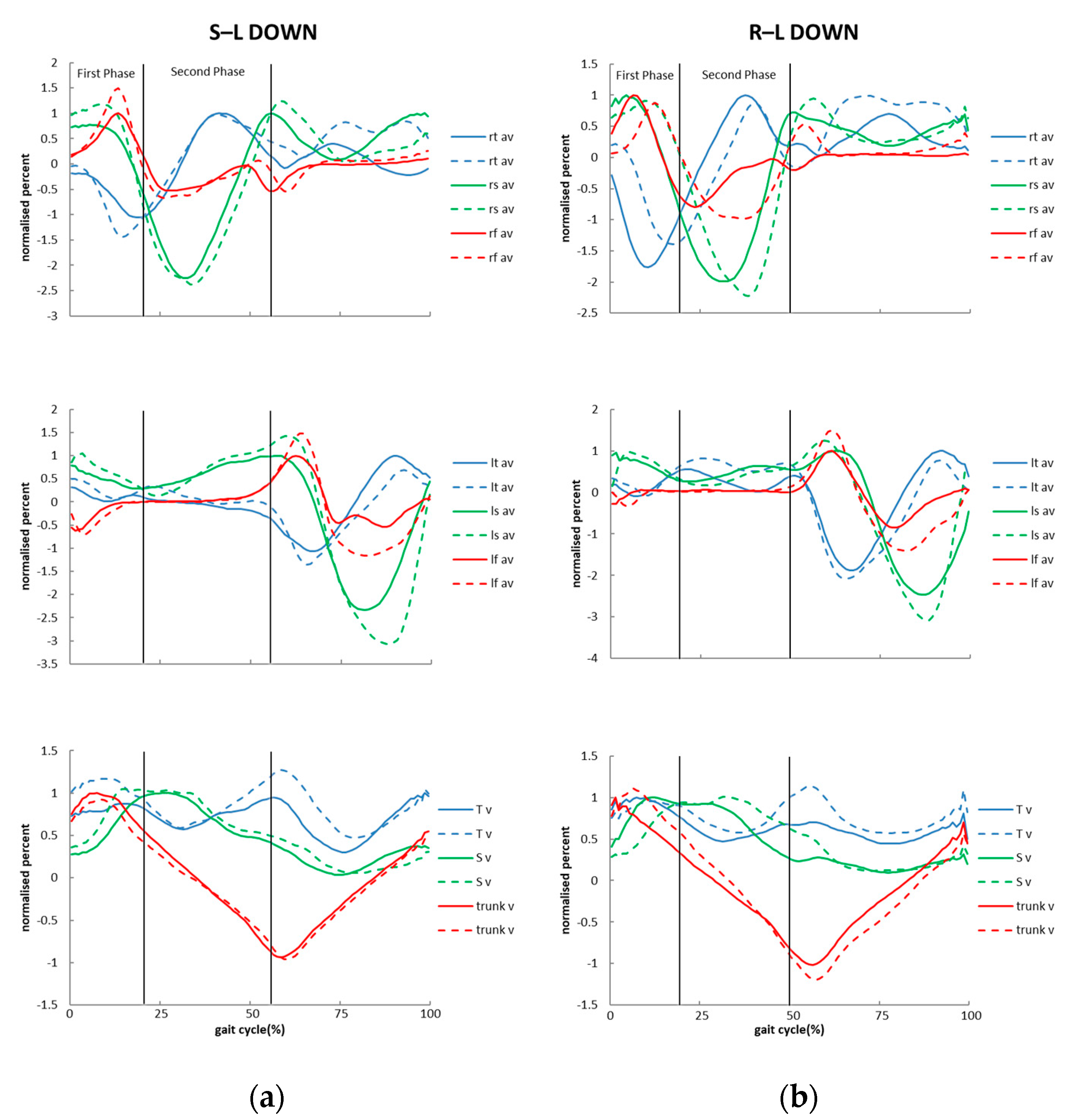 Applsci 11 06911 g004 550