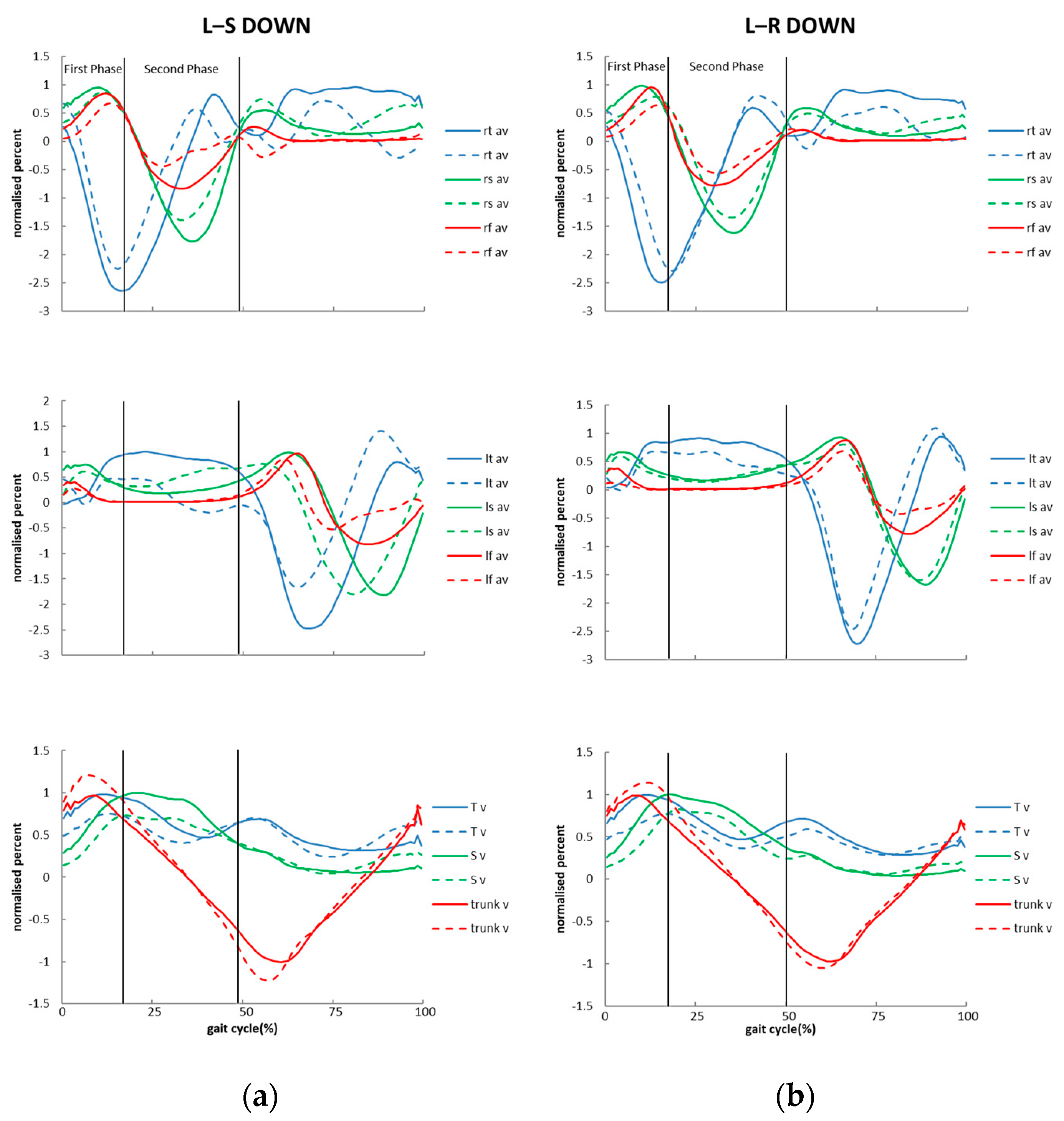 Applsci 11 06911 g005 550