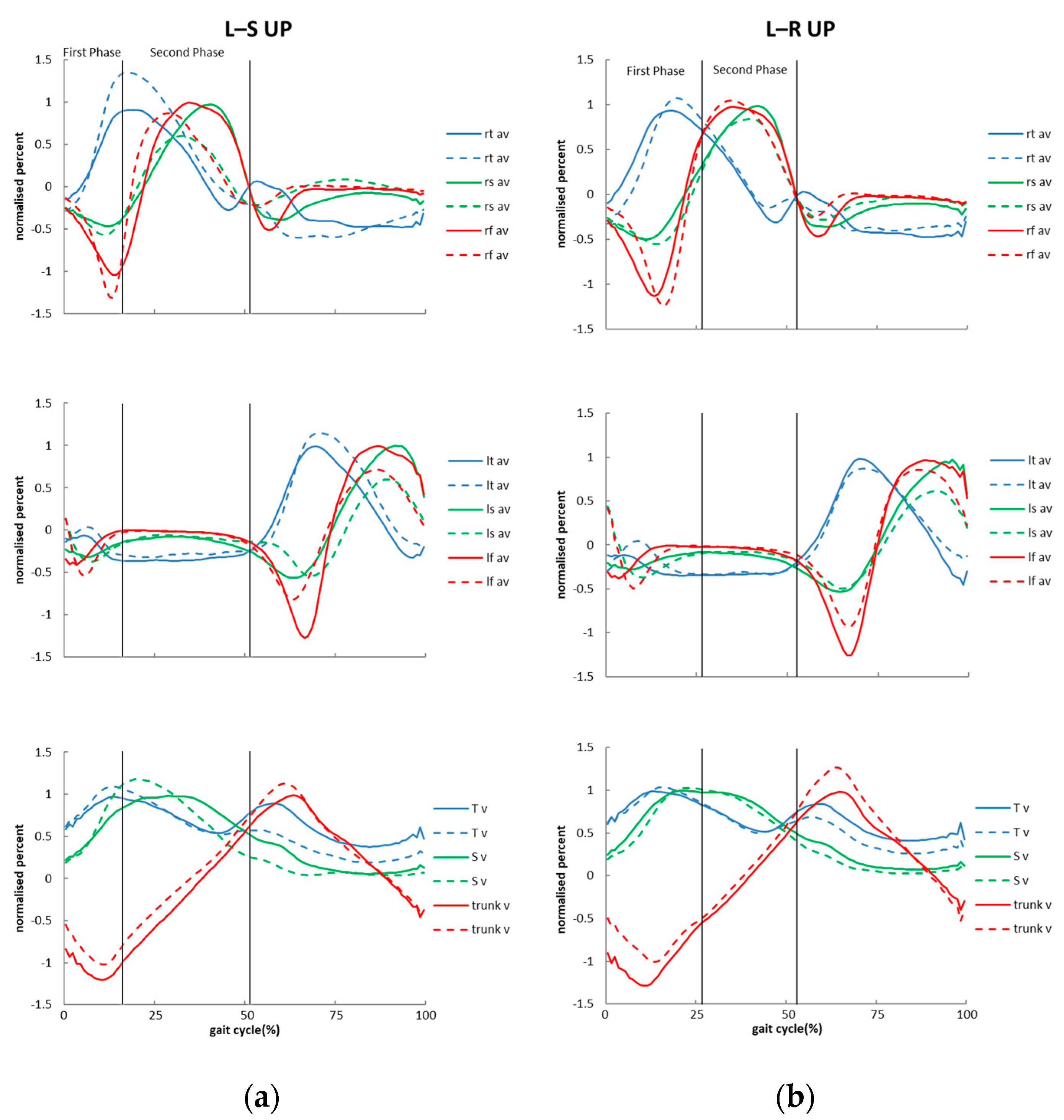 Applsci 11 06911 g006 550