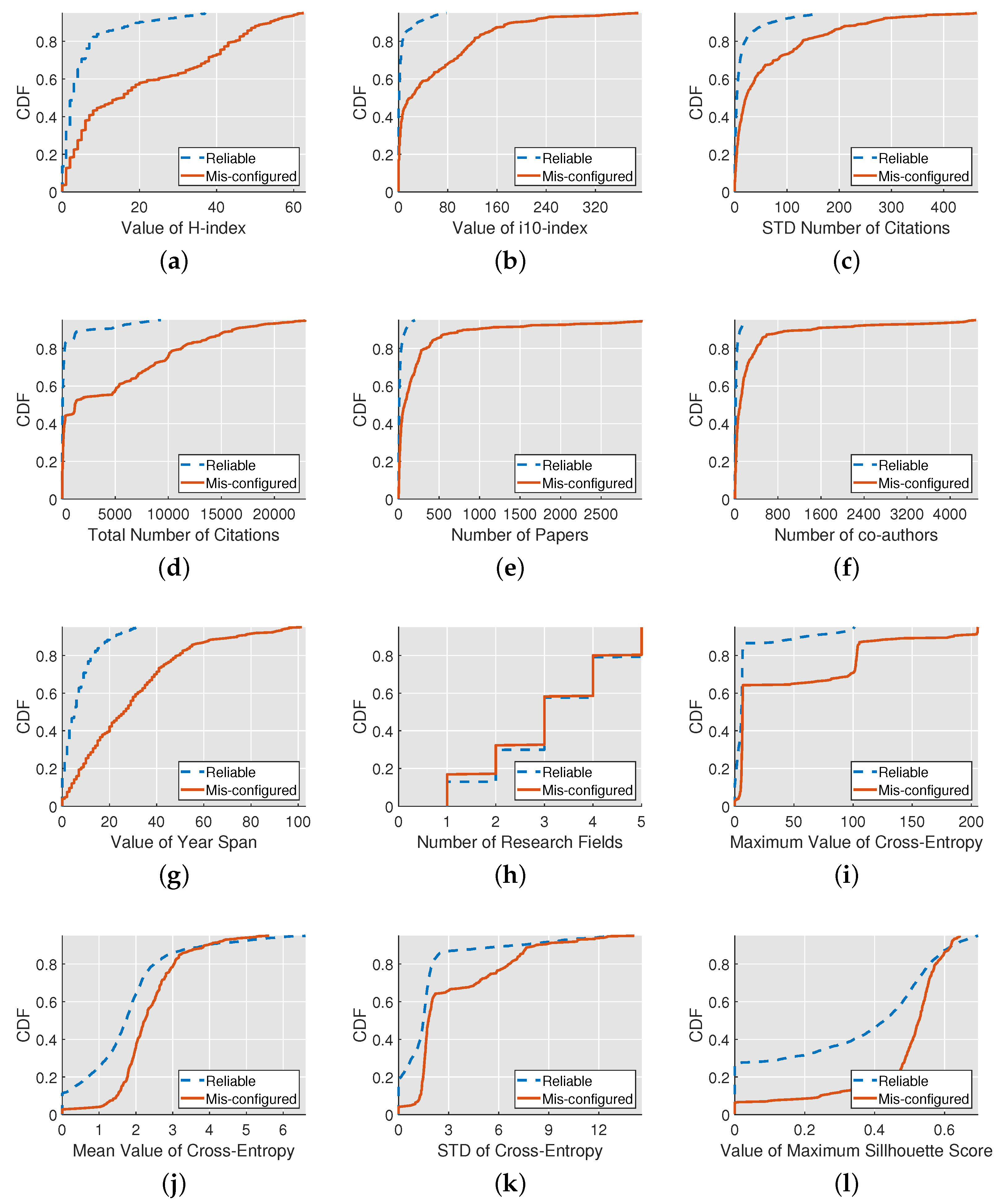 Applsci 11 06912 g001 550