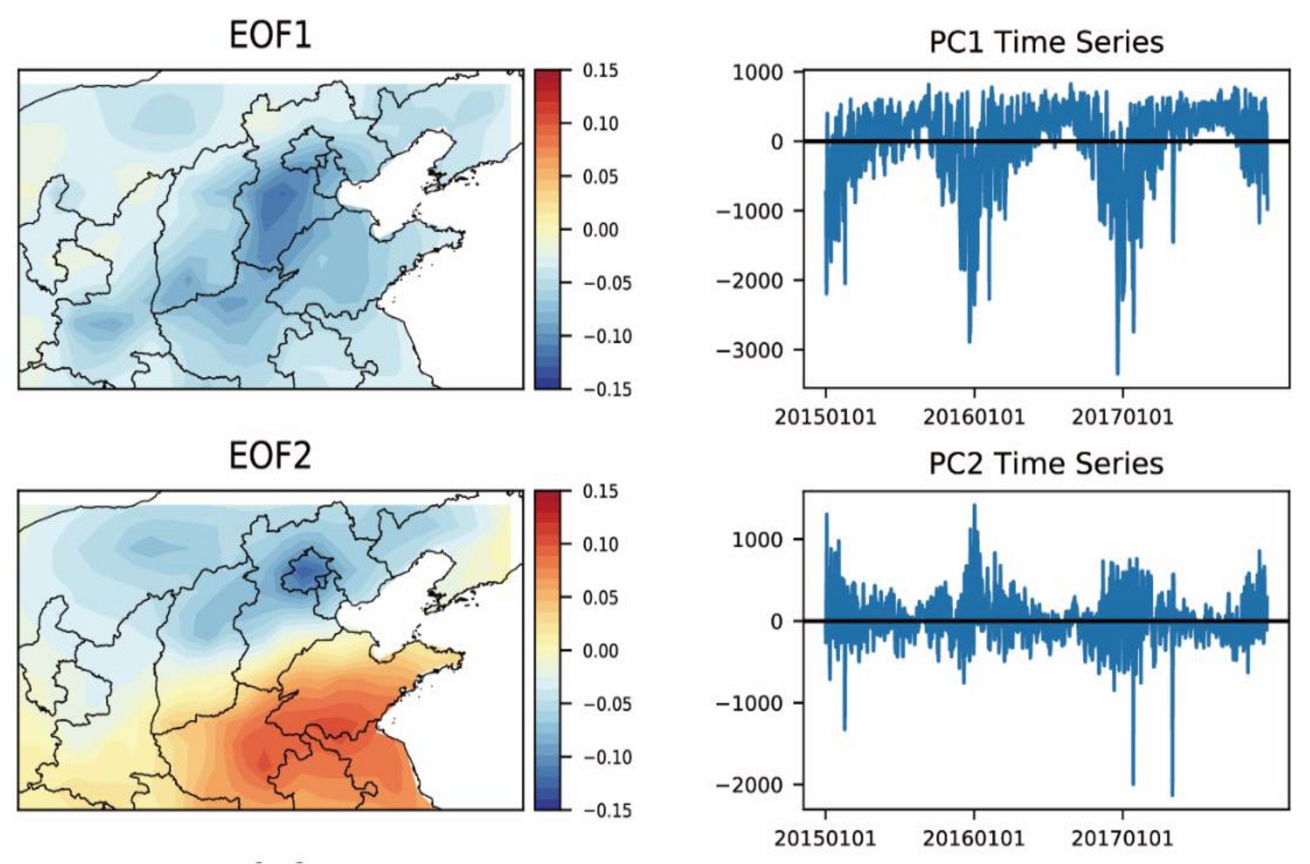 Applsci 11 06915 g002