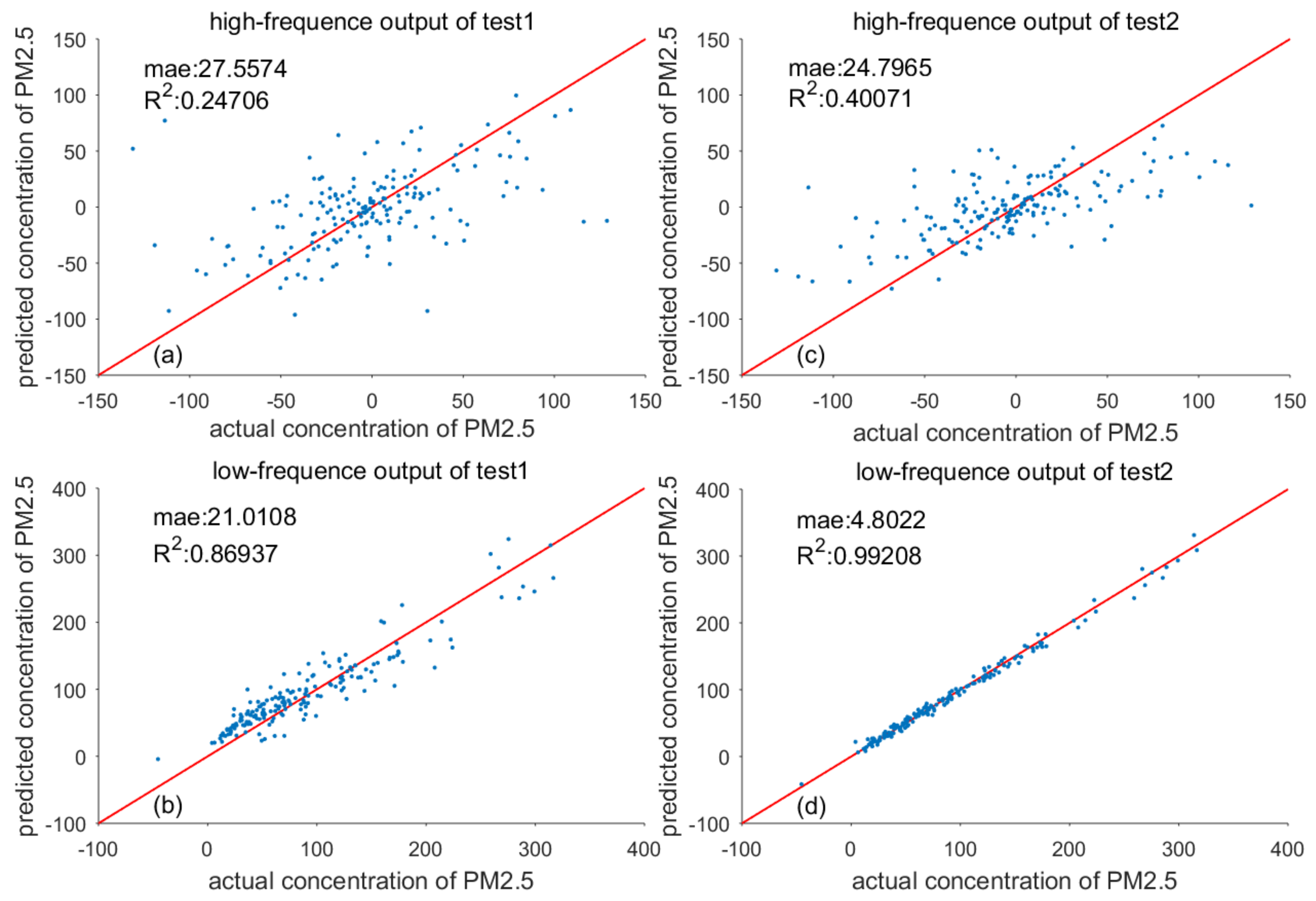 Applsci 11 06915 g005