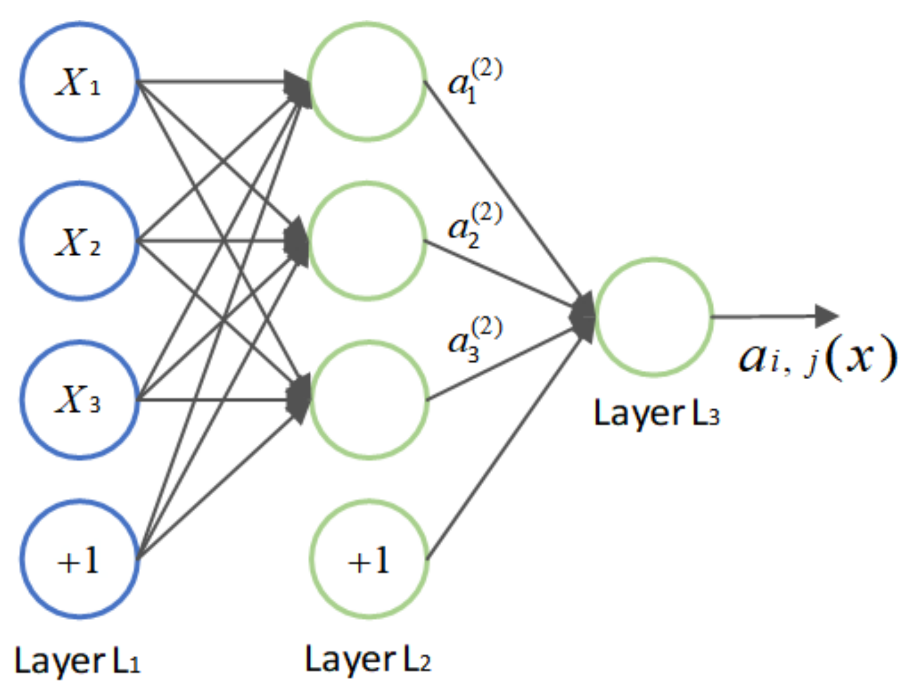 Applsci 11 06915 g0a1