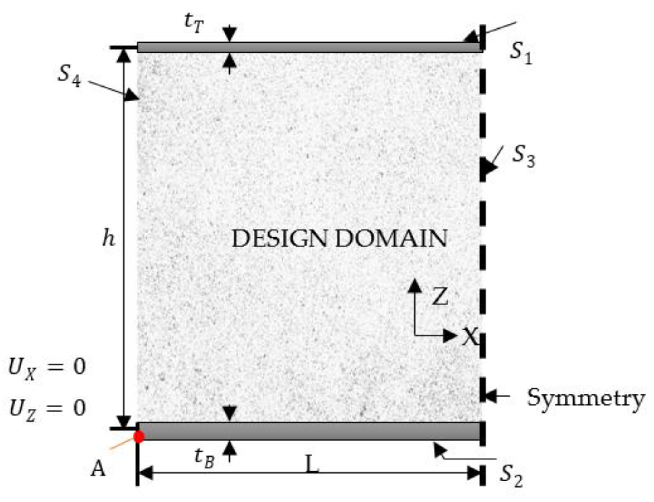 Applsci 11 06916 g003 550