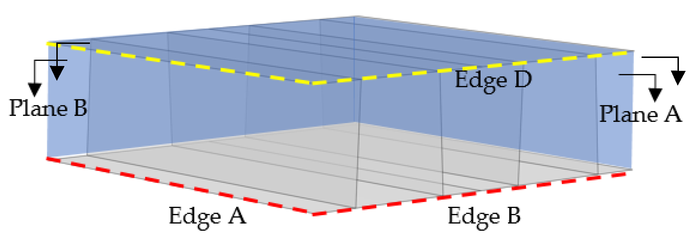 Applsci 11 06916 g004 550