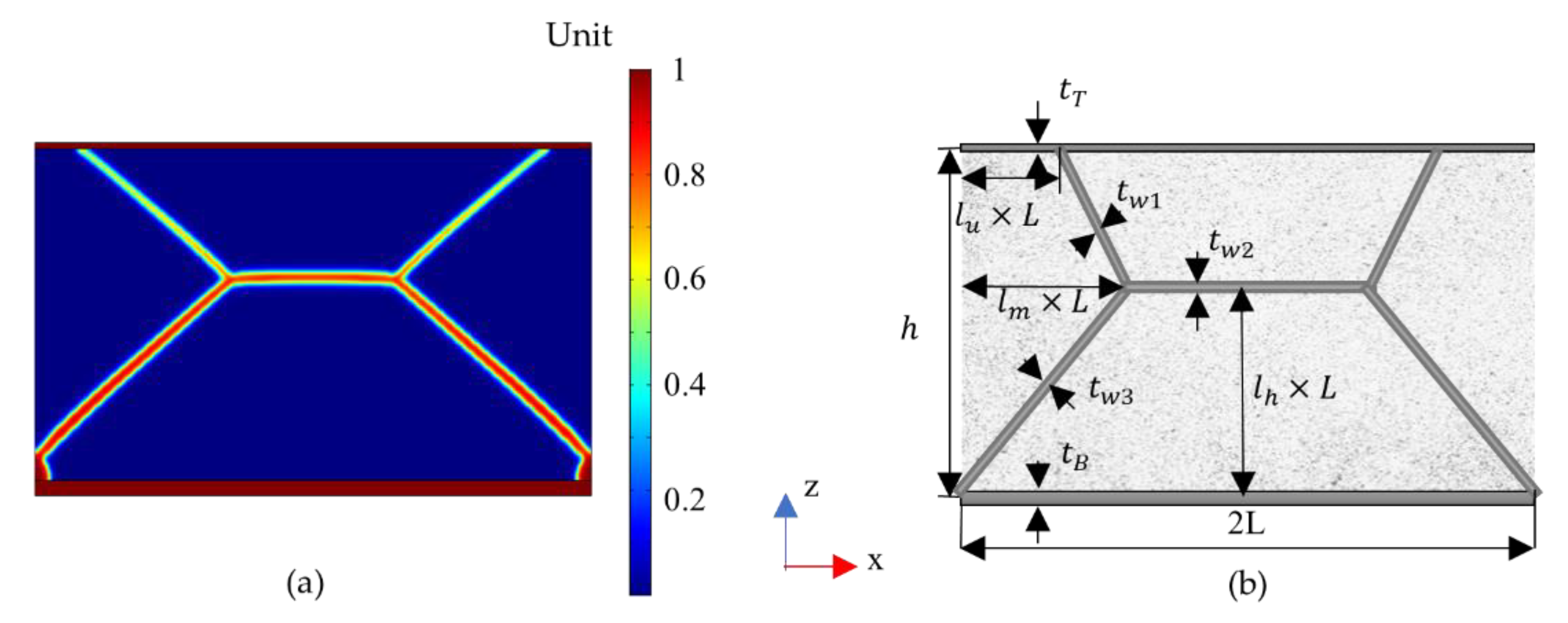Applsci 11 06916 g009 550