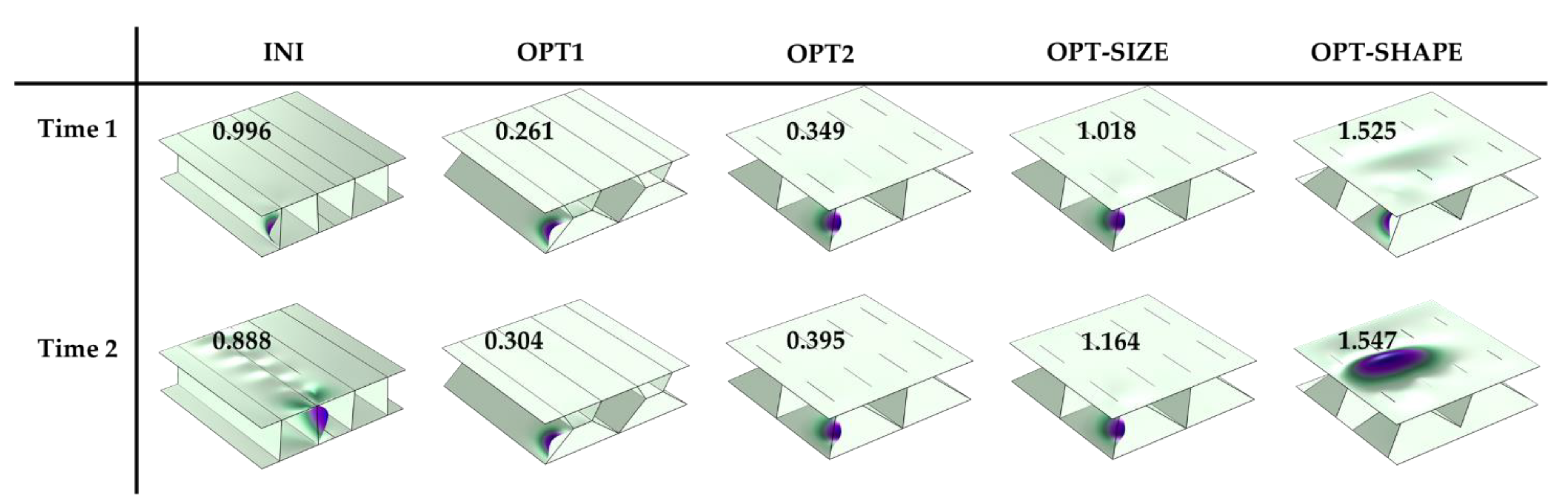 Applsci 11 06916 g012 550