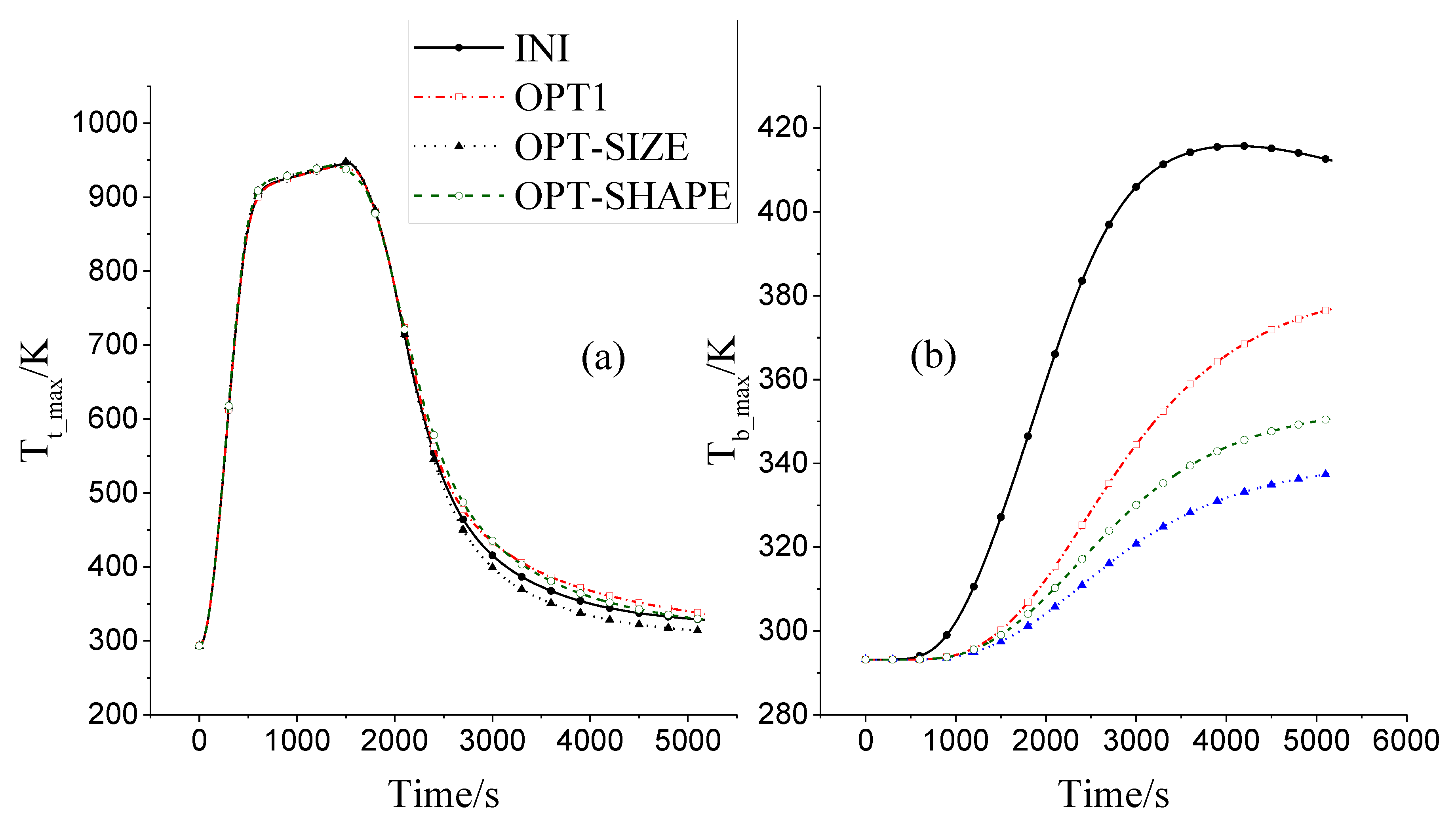 Applsci 11 06916 g014 550