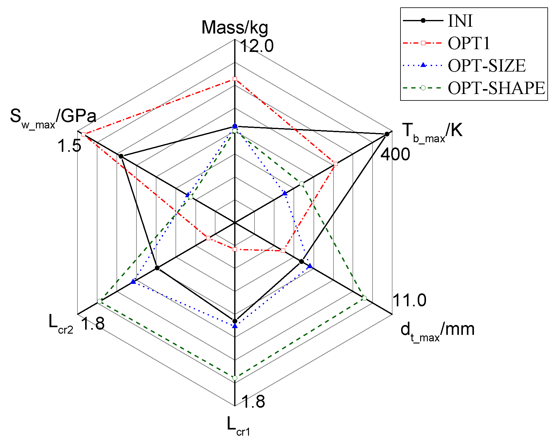 Applsci 11 06916 g017 550