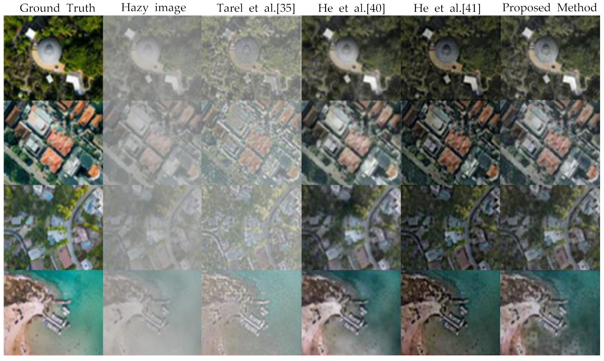 Applsci 11 06917 g008 550