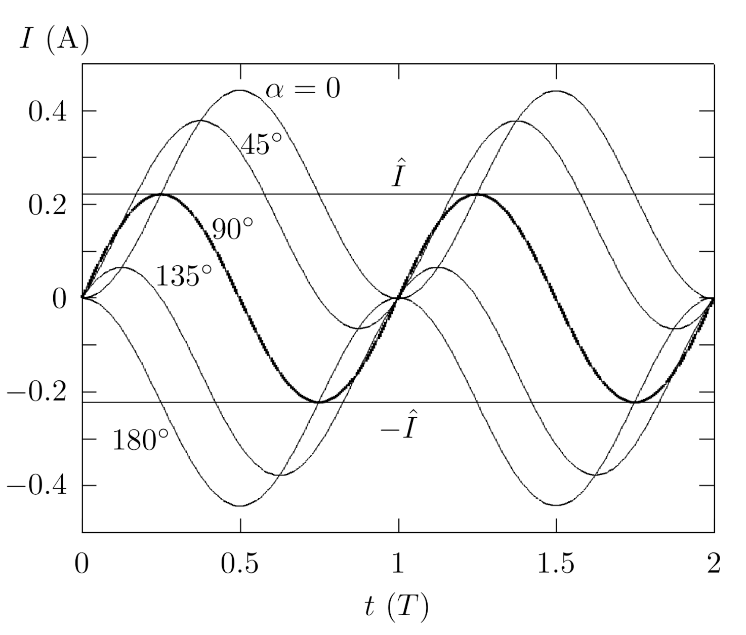 Applsci 11 06920 g004