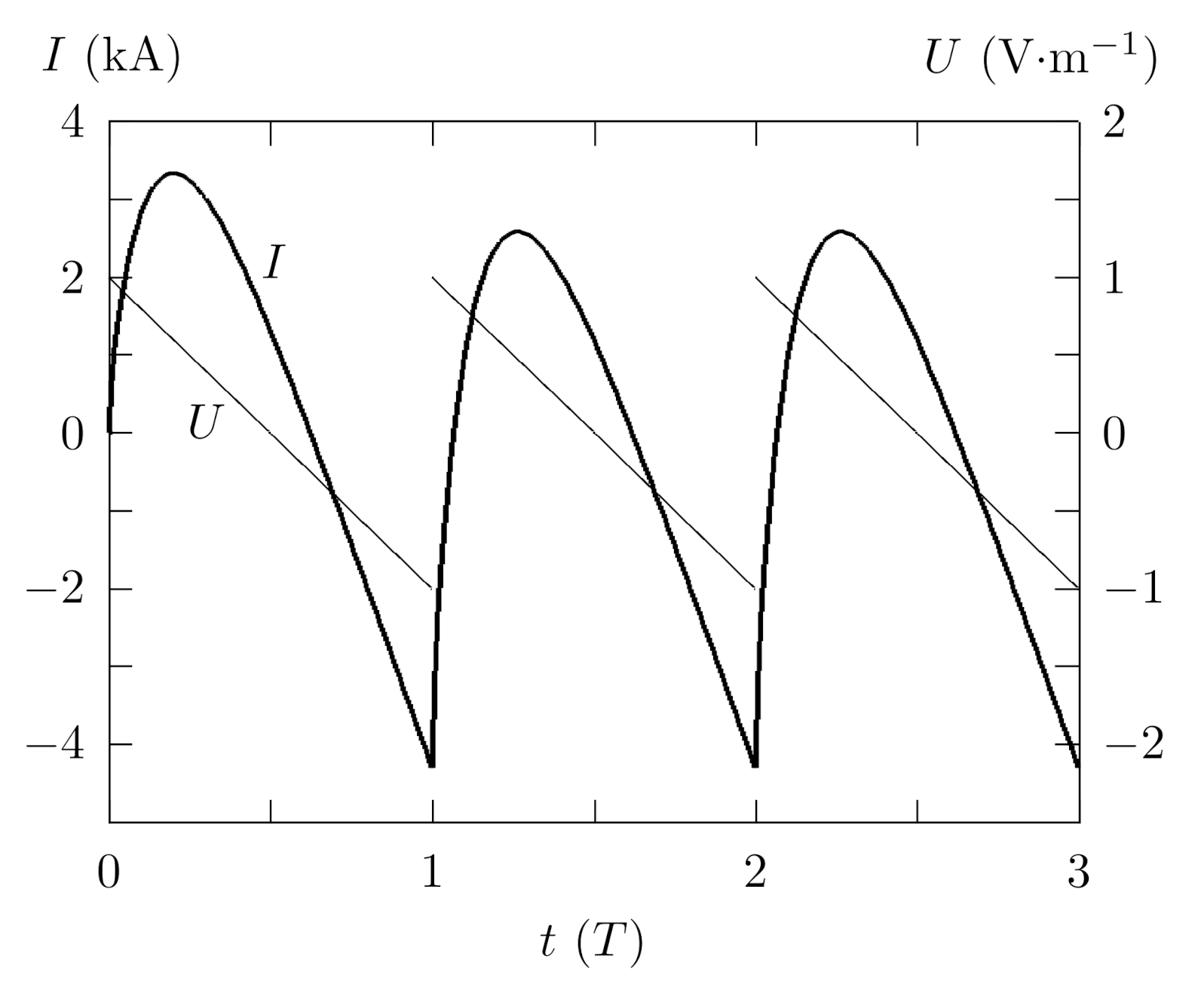 Applsci 11 06920 g007