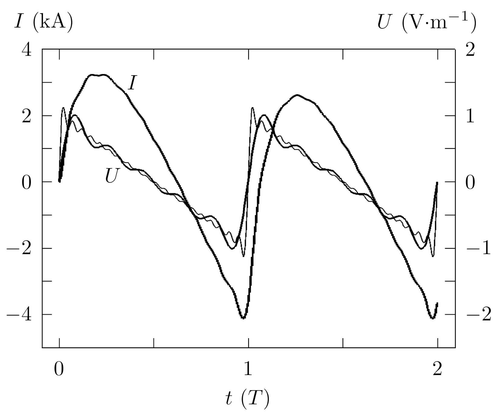 Applsci 11 06920 g008