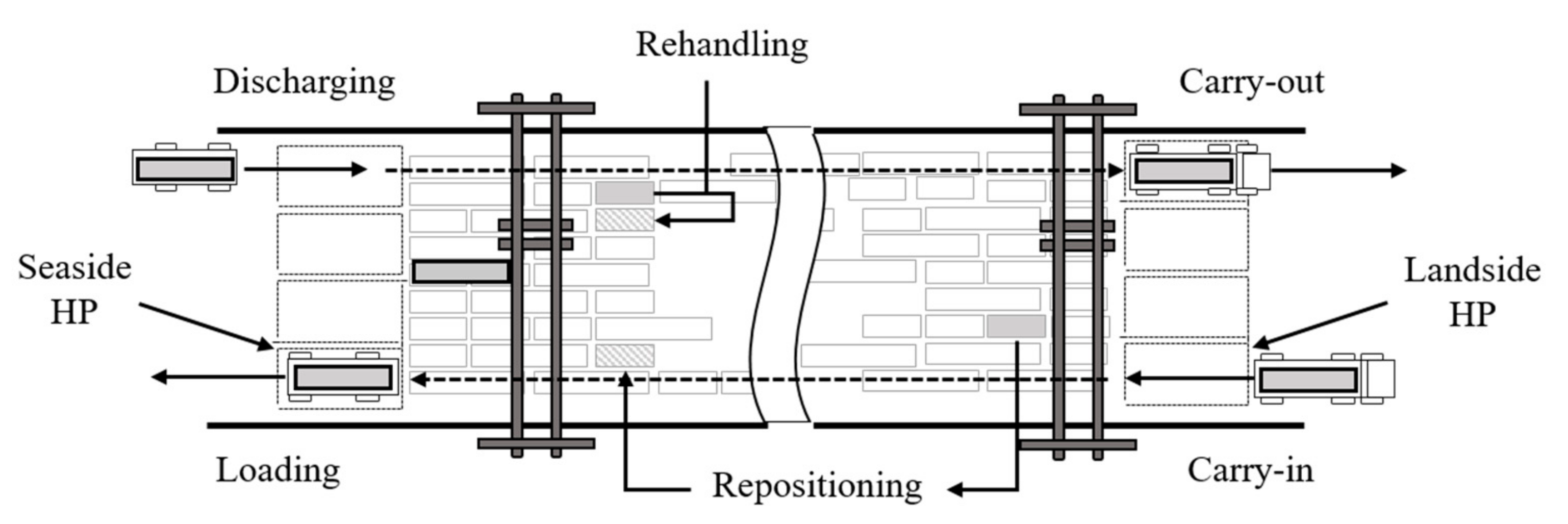 Applsci 11 06922 g003 Applsci 11 06922 g003
