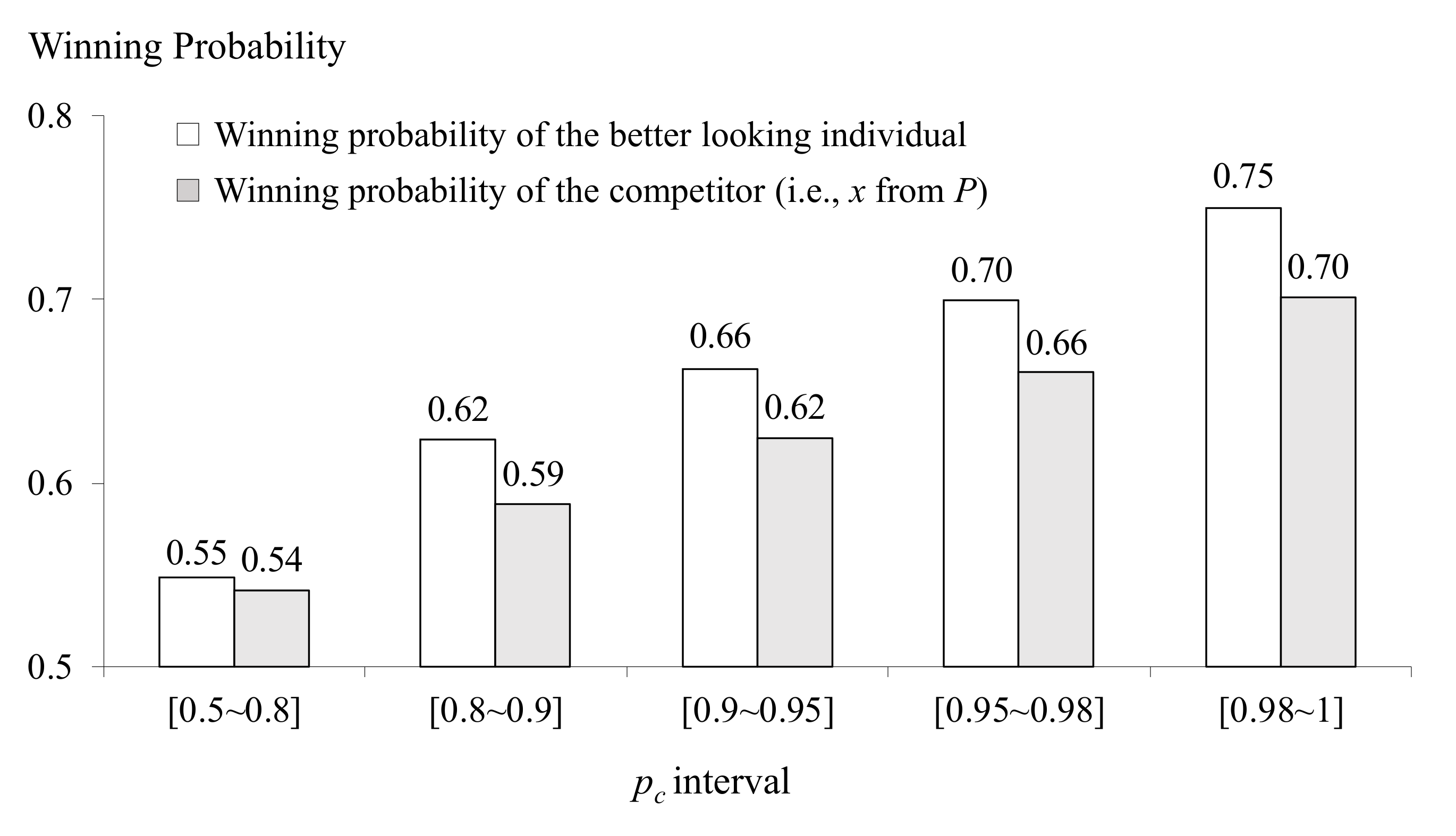 Applsci 11 06922 g008 Applsci 11 06922 g008