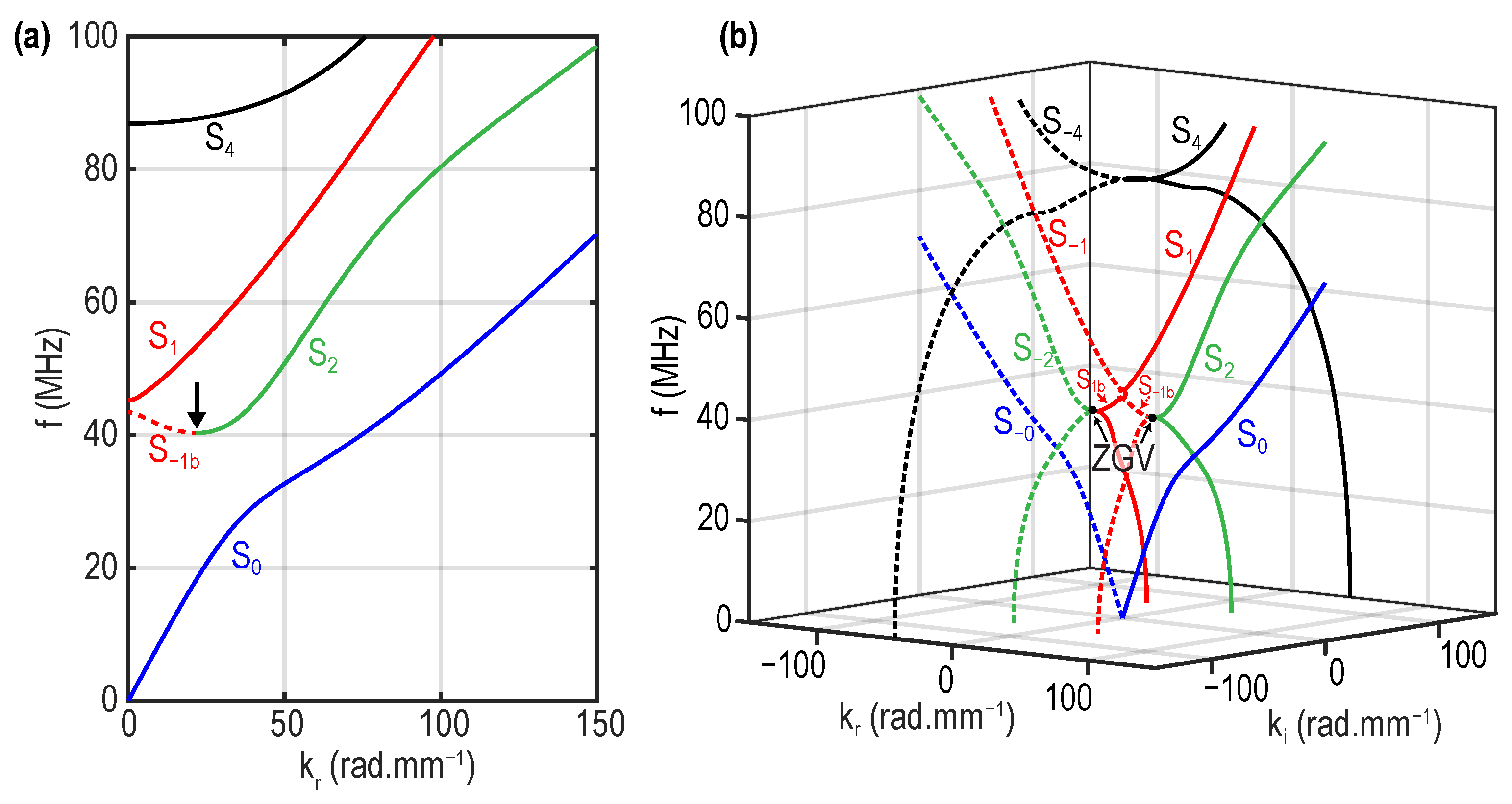 Applsci 11 06924 g001 550