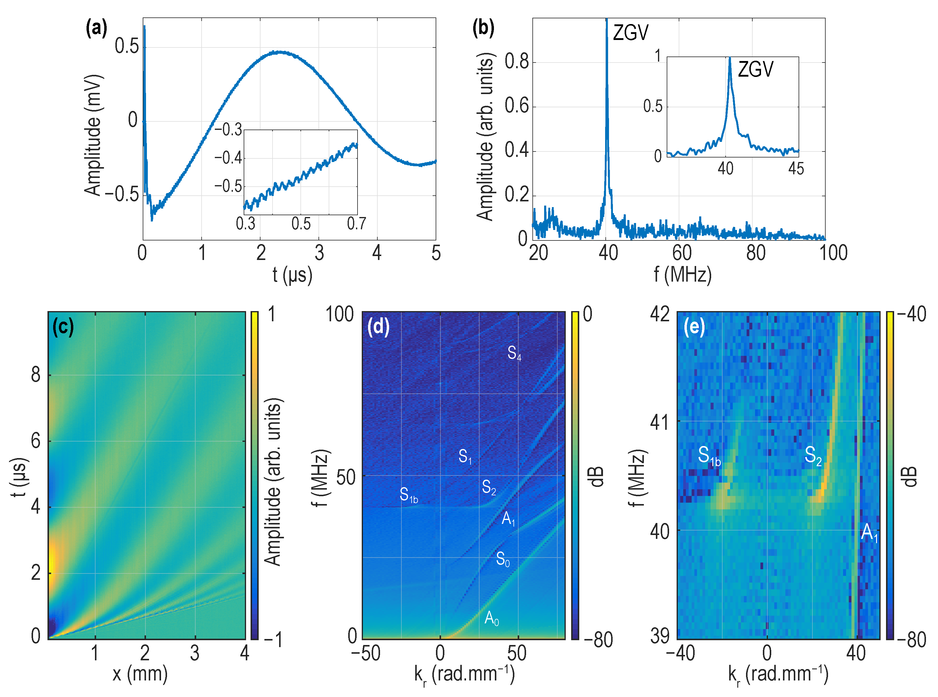 Applsci 11 06924 g003 550