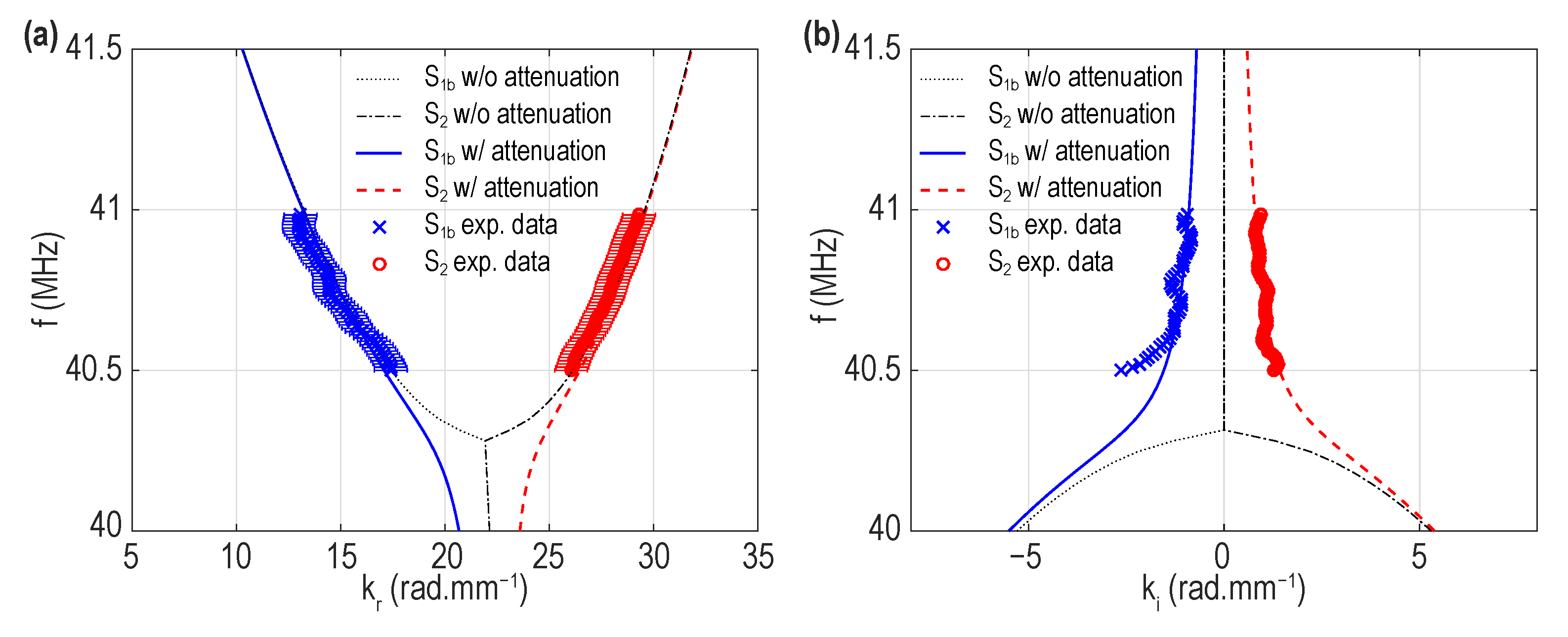 Applsci 11 06924 g004 550