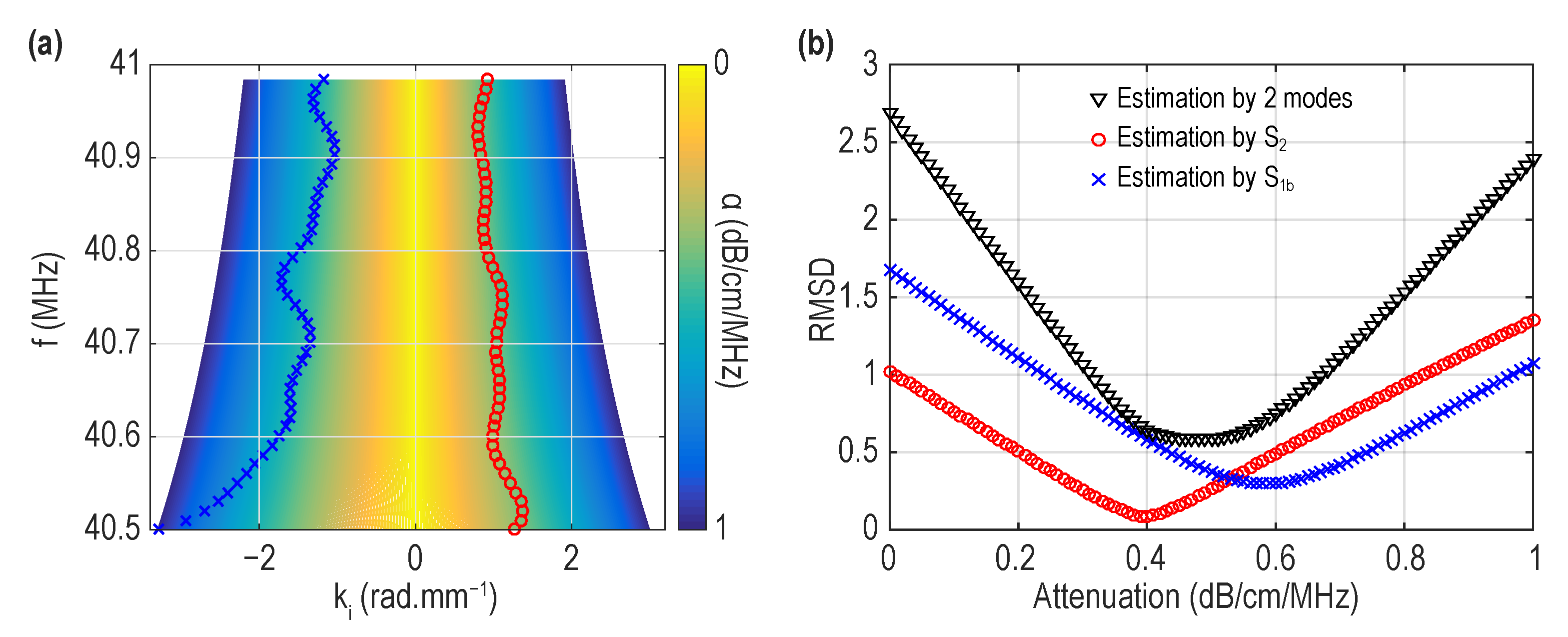 Applsci 11 06924 g005 550