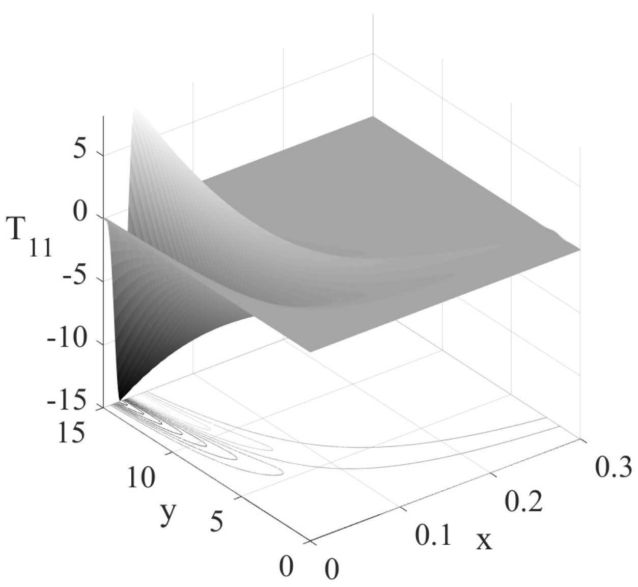 Applsci 11 06931 g002 550