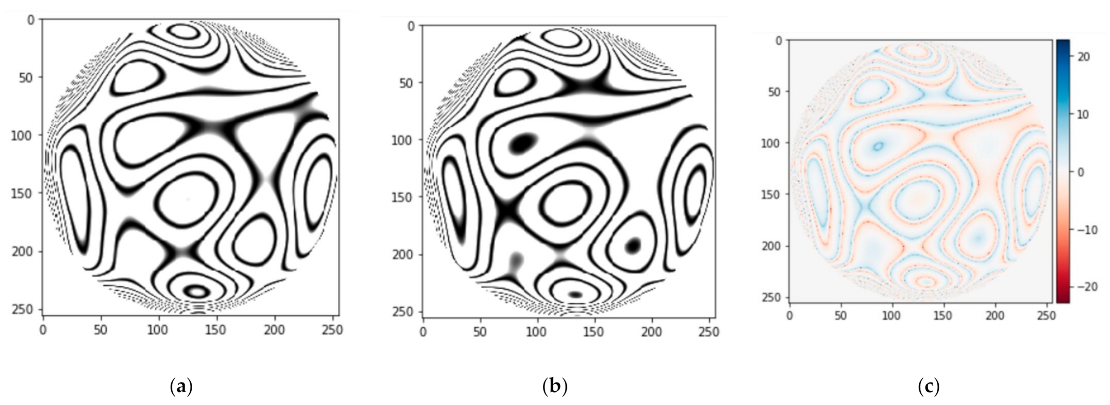 Applsci 11 06933 g006 550