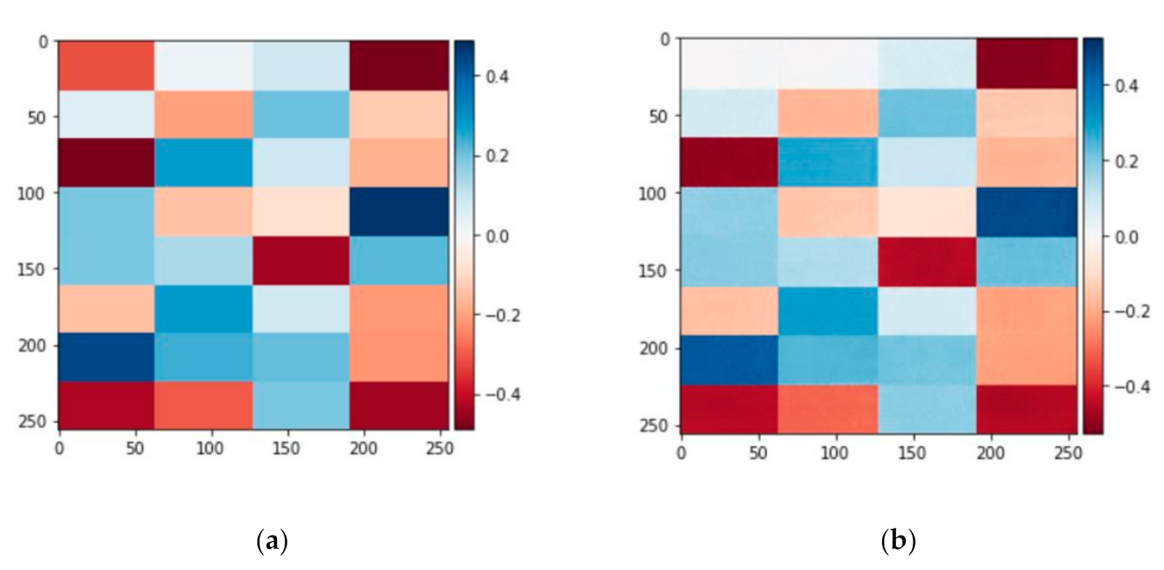 Applsci 11 06933 g007 550