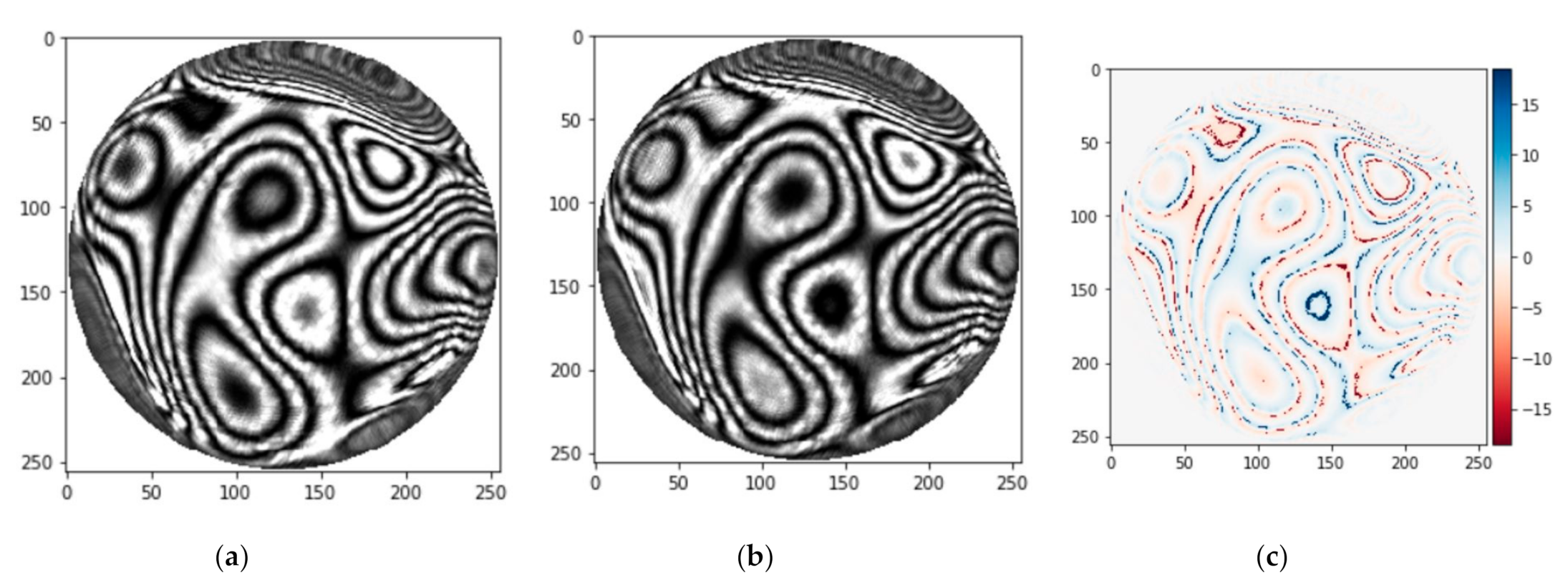 Applsci 11 06933 g009 550