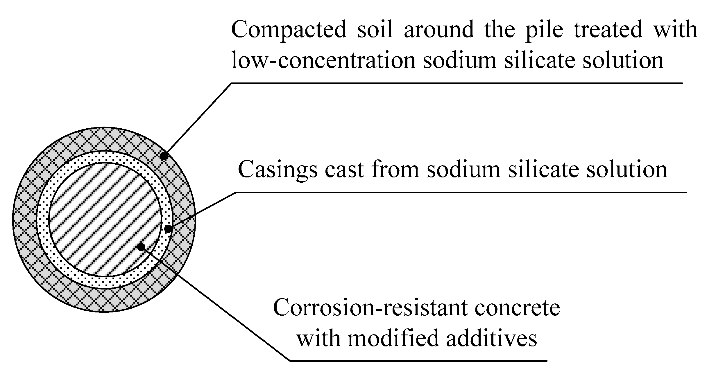 Applsci 11 06935 g003