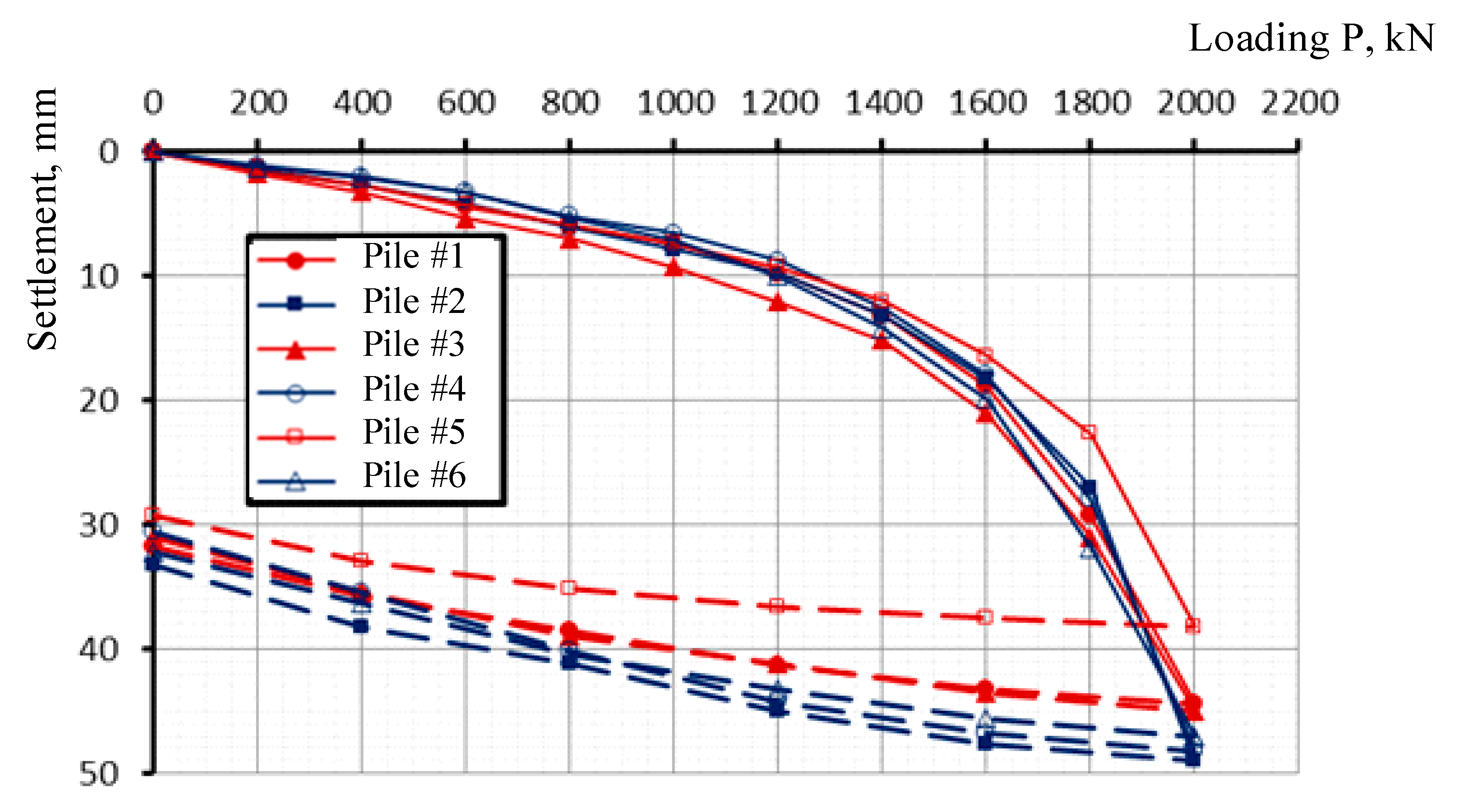 Applsci 11 06935 g009