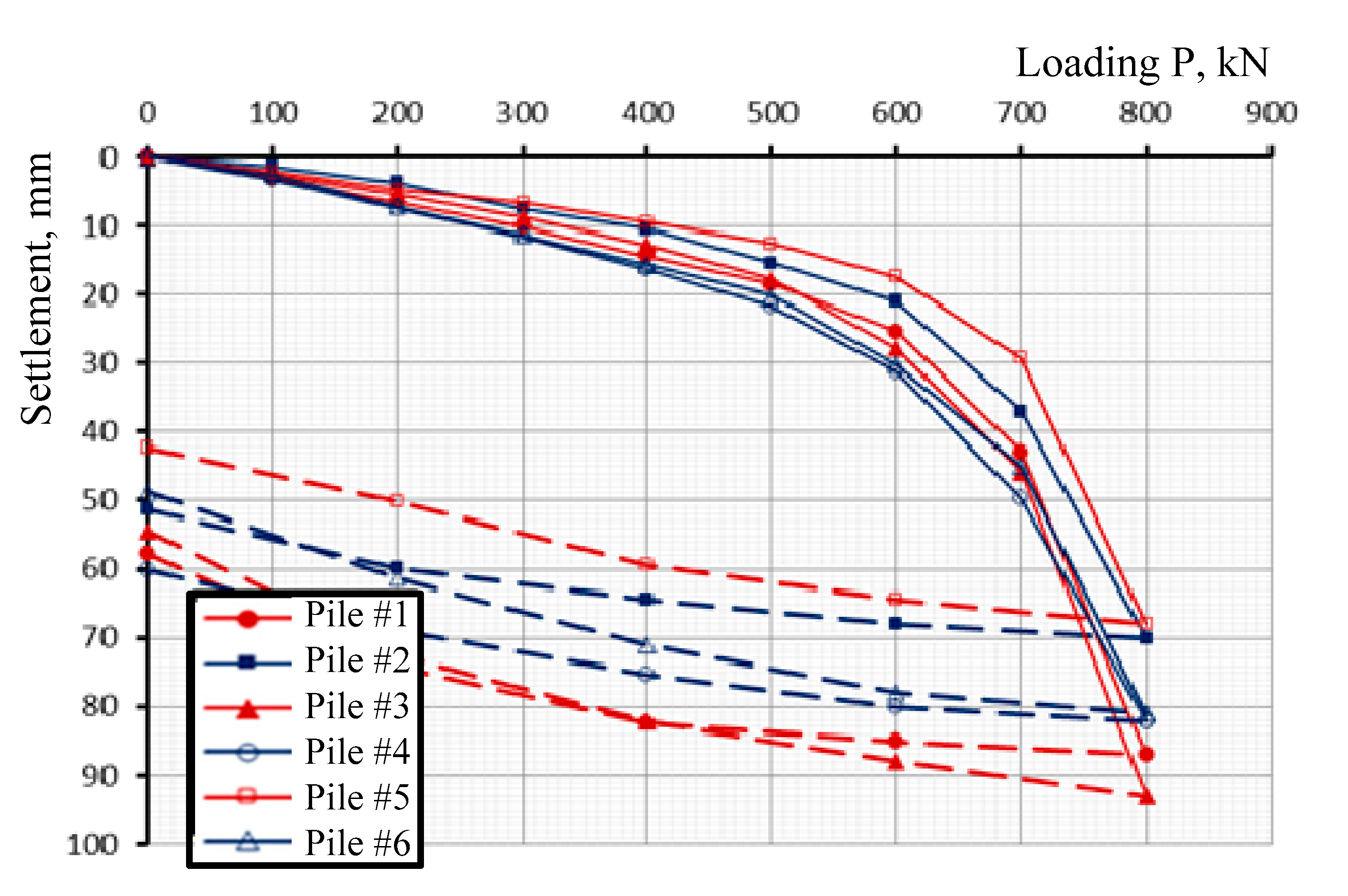Applsci 11 06935 g010