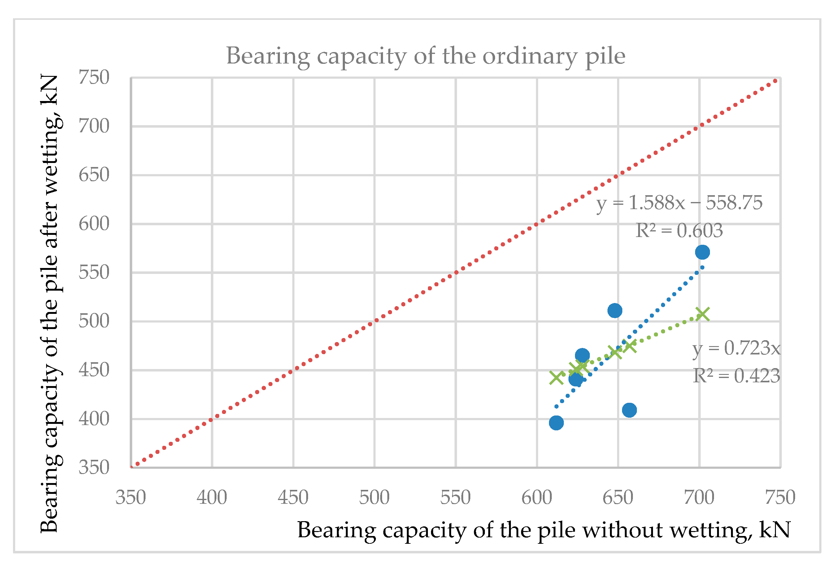 Applsci 11 06935 g012