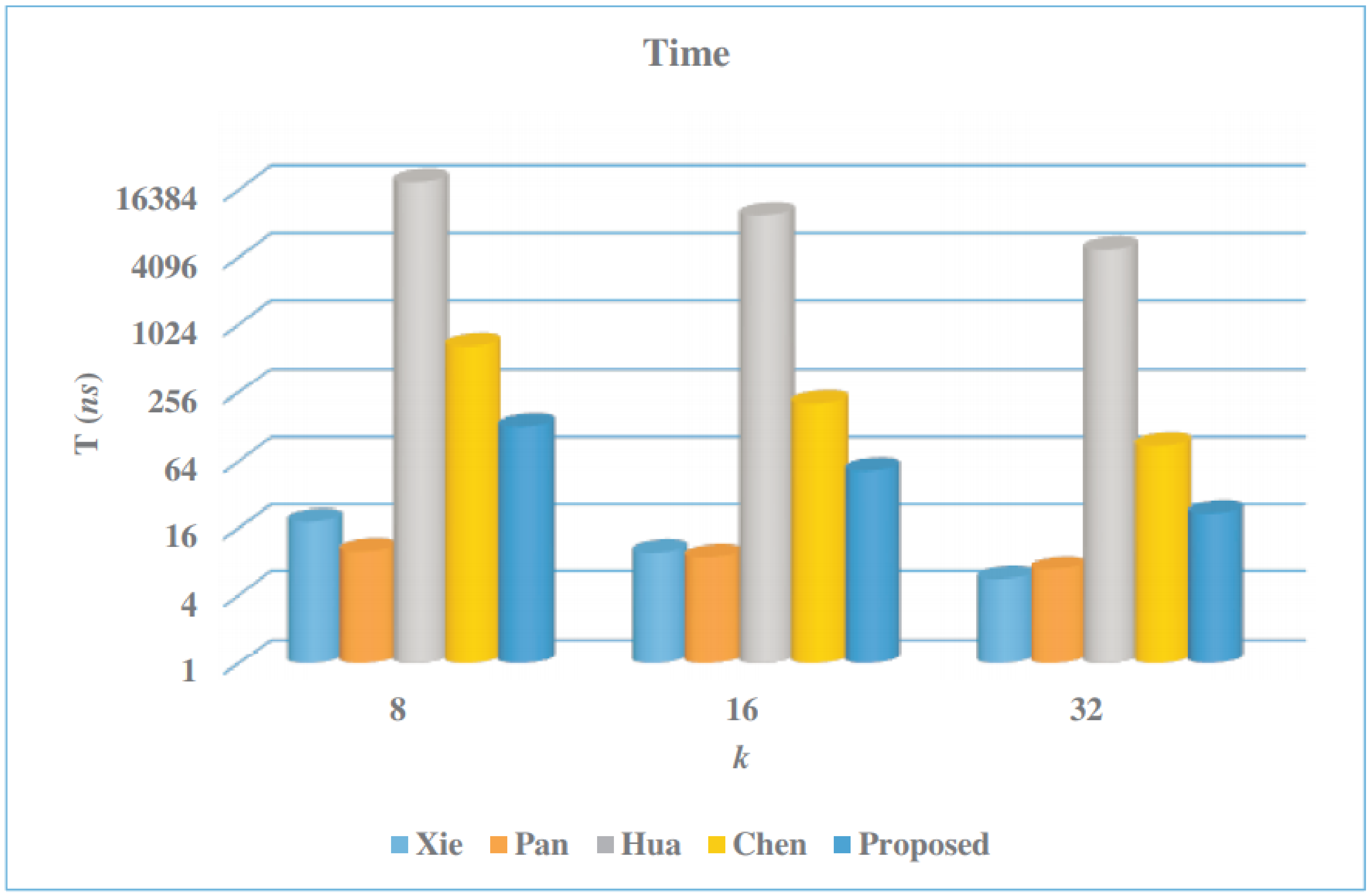 Applsci 11 06938 g011