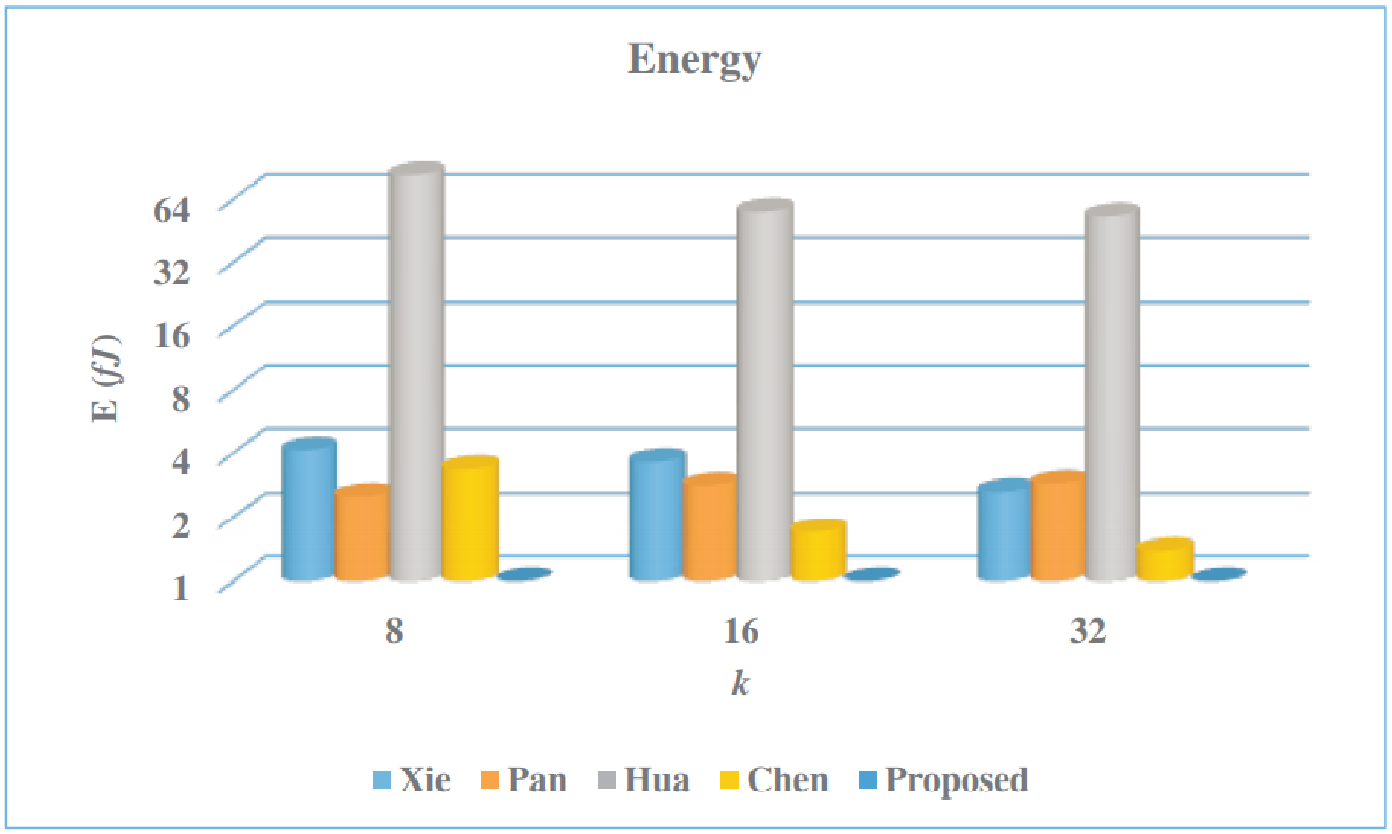 Applsci 11 06938 g014