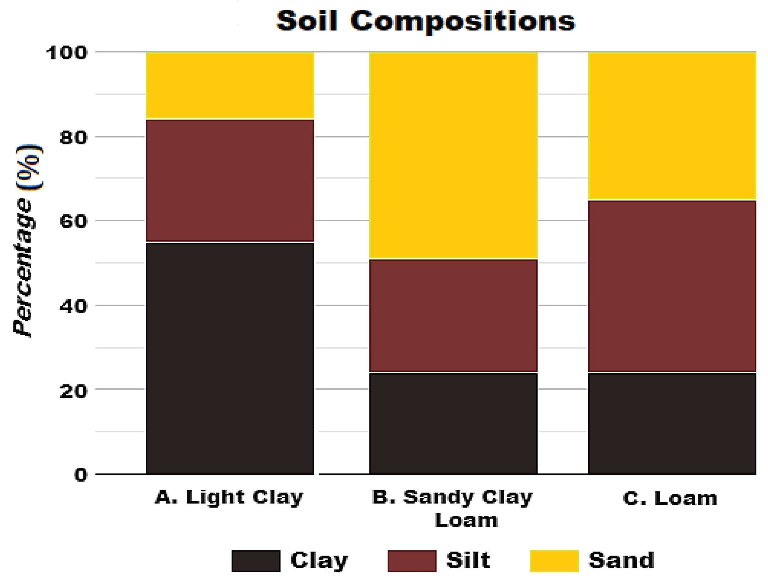 Applsci 11 06939 g001