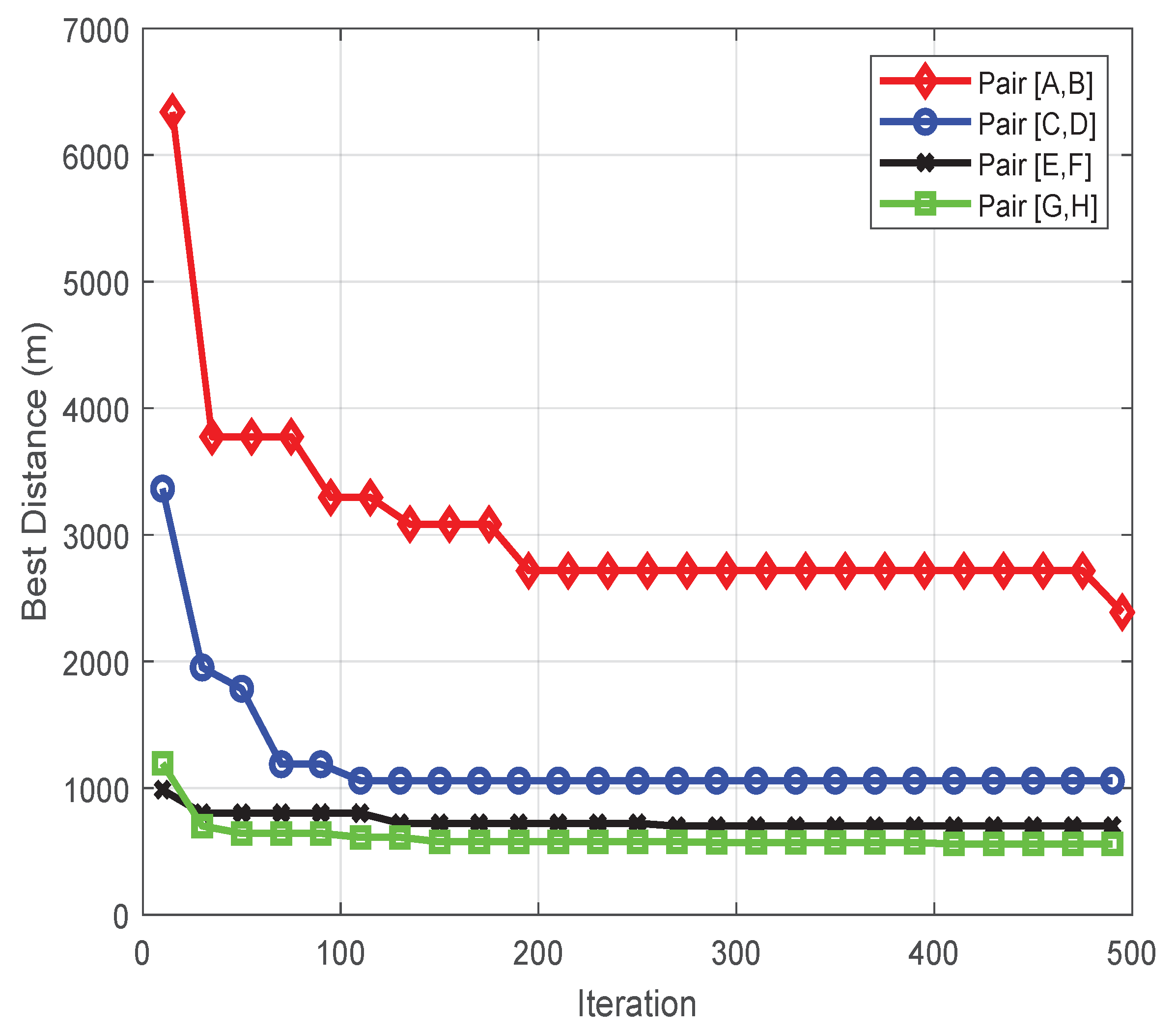 Applsci 11 06939 g006