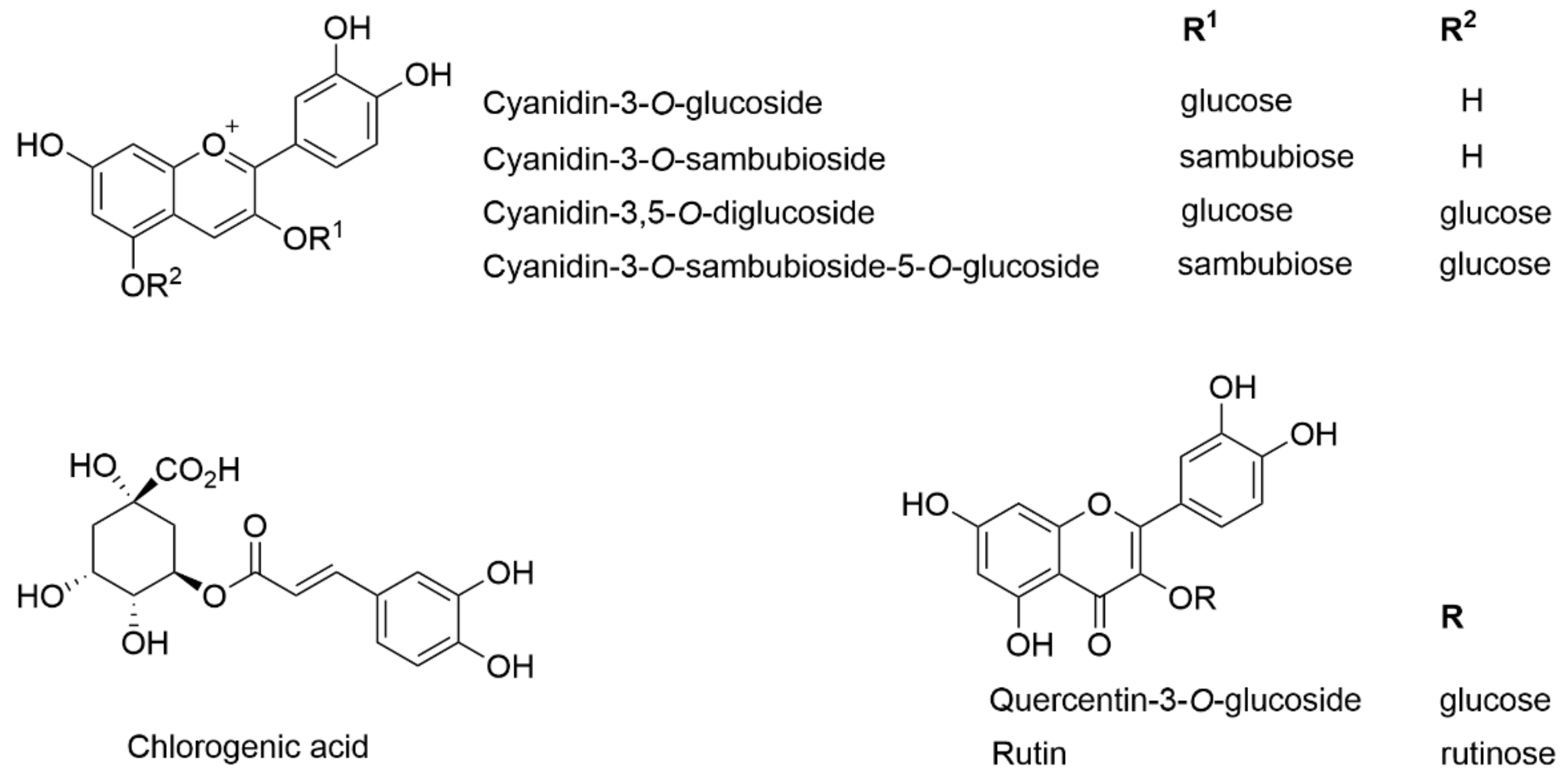 Applsci 11 06941 g001 Applsci 11 06941 g001