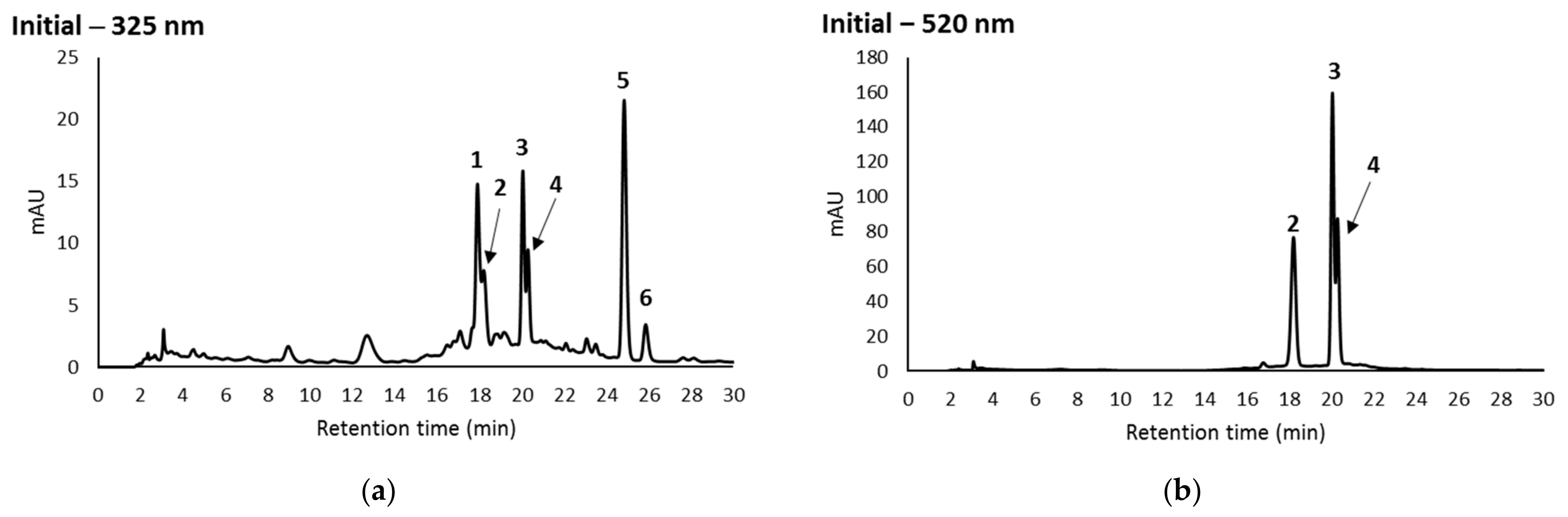 Applsci 11 06941 g002a Applsci 11 06941 g002a